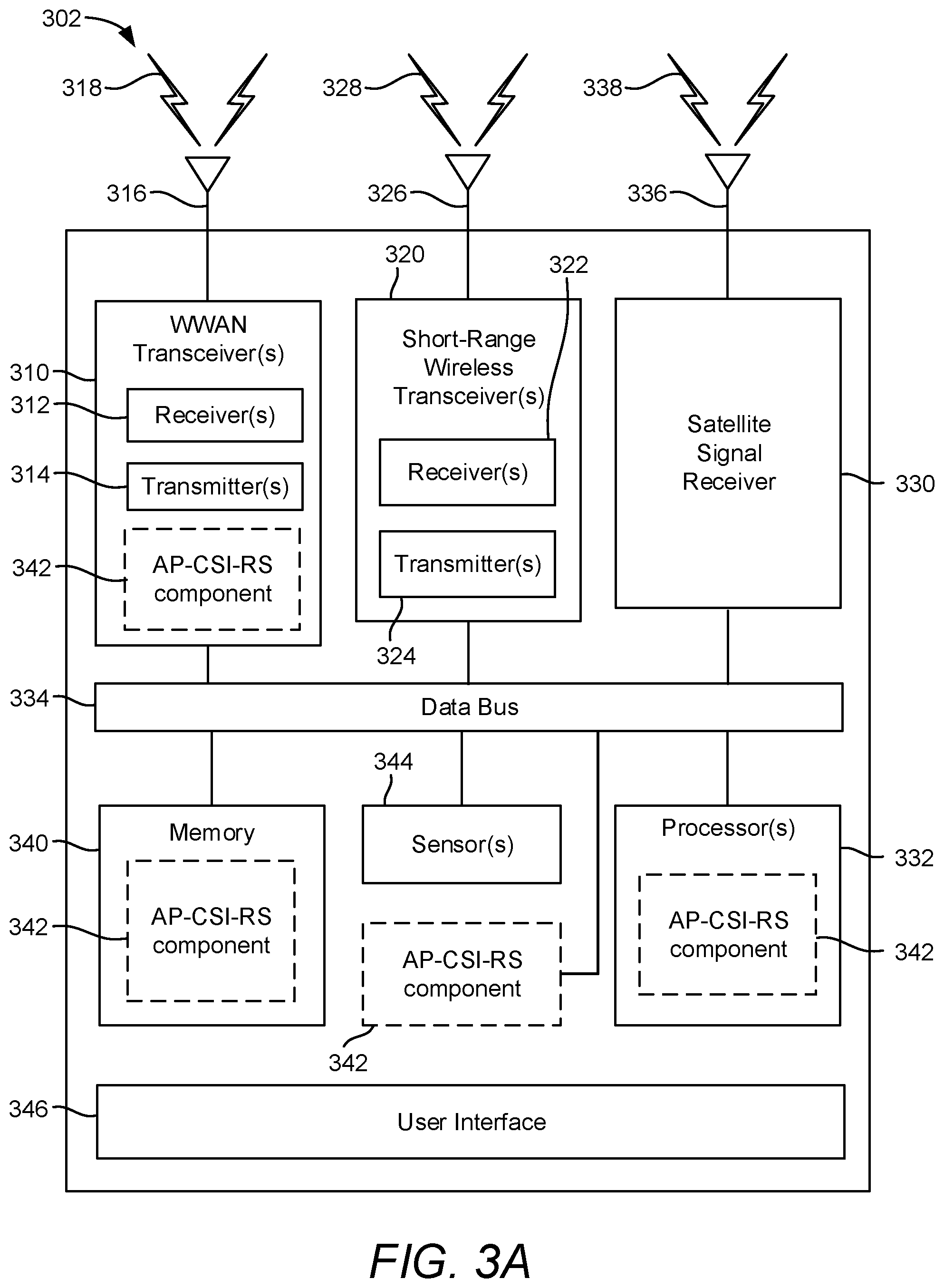 Patent US11832271 Figure 4 – Transmission configuration indicator state for aperiodic channel state information reference signal