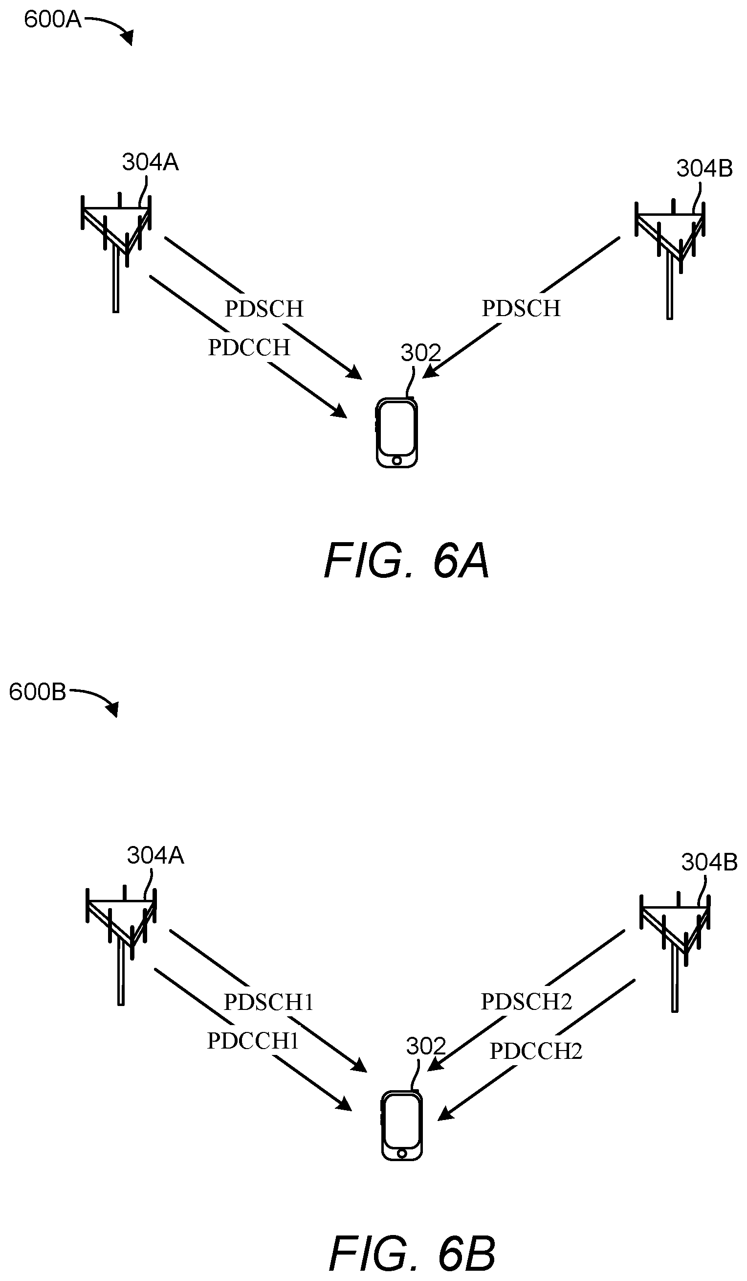 Patent US11832271 Figure 9 – Transmission configuration indicator state for aperiodic channel state information reference signal