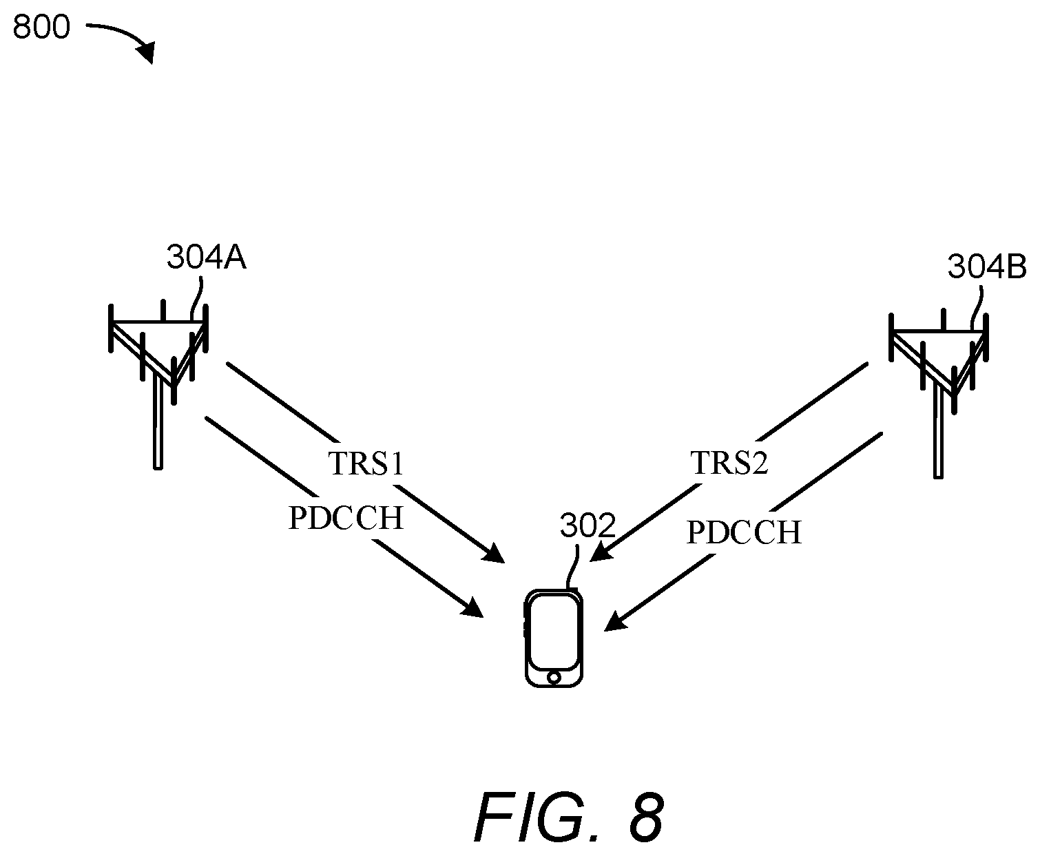 Patent US11832271 Figure 11 – Transmission configuration indicator state for aperiodic channel state information reference signal