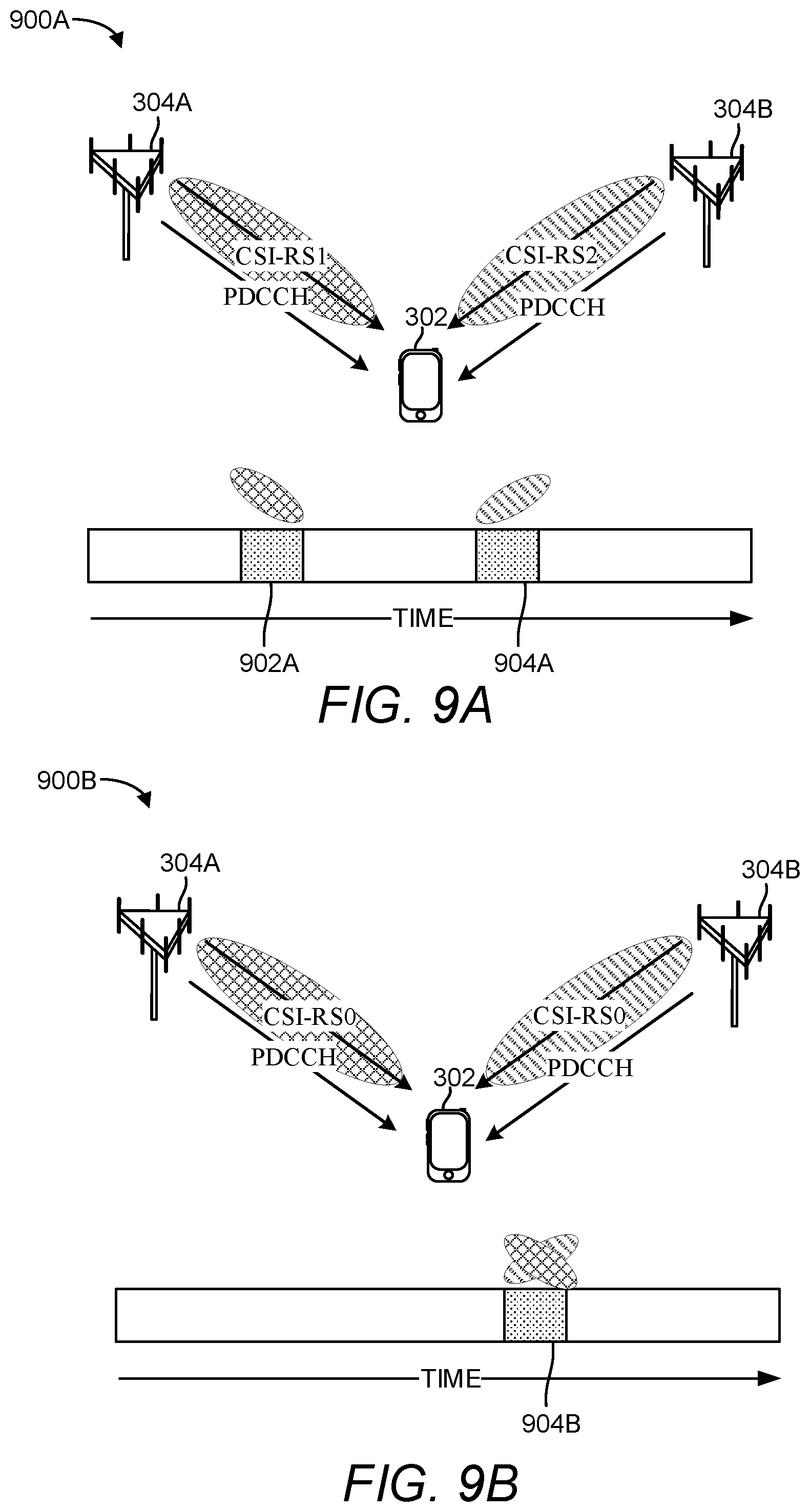 Patent US11832271 Figure 12 – Transmission configuration indicator state for aperiodic channel state information reference signal