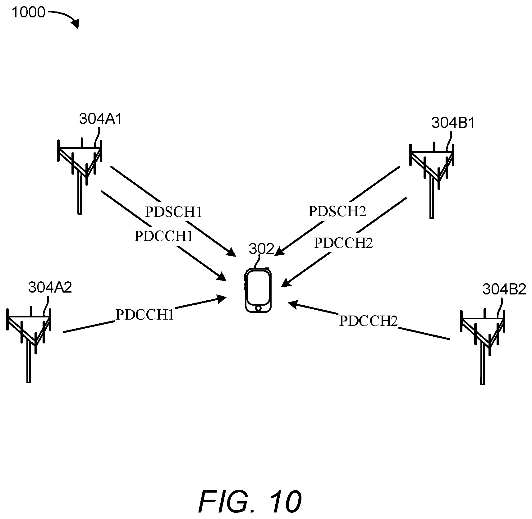 Patent US11832271 Figure 13 – Transmission configuration indicator state for aperiodic channel state information reference signal
