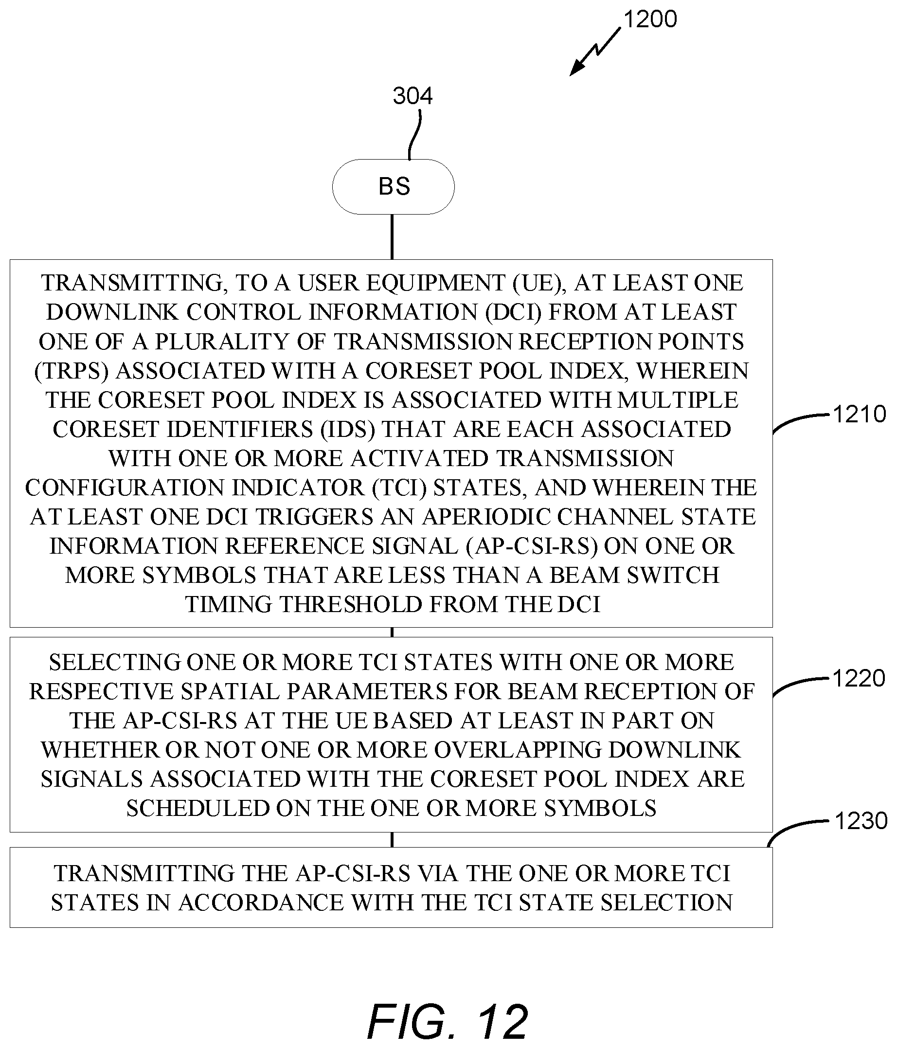 Patent US11832271 Figure 15 – Transmission configuration indicator state for aperiodic channel state information reference signal