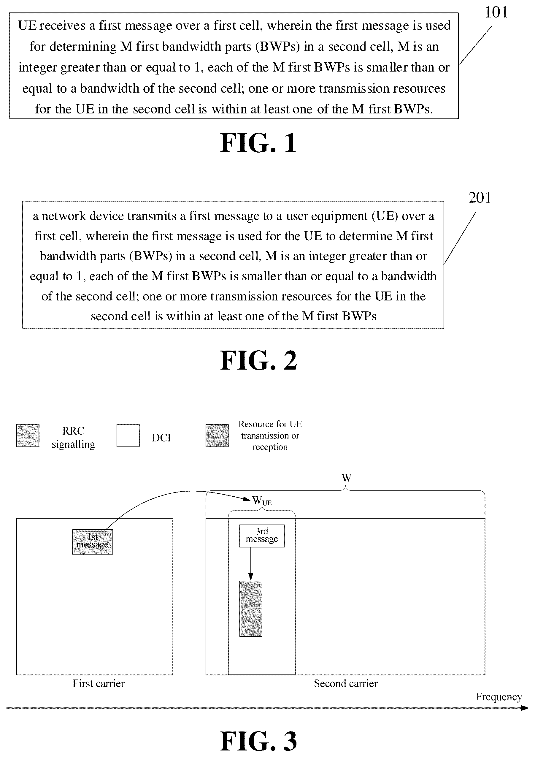 Patent US11832272 Figure 1 – Method and device for determining resources and storage medium