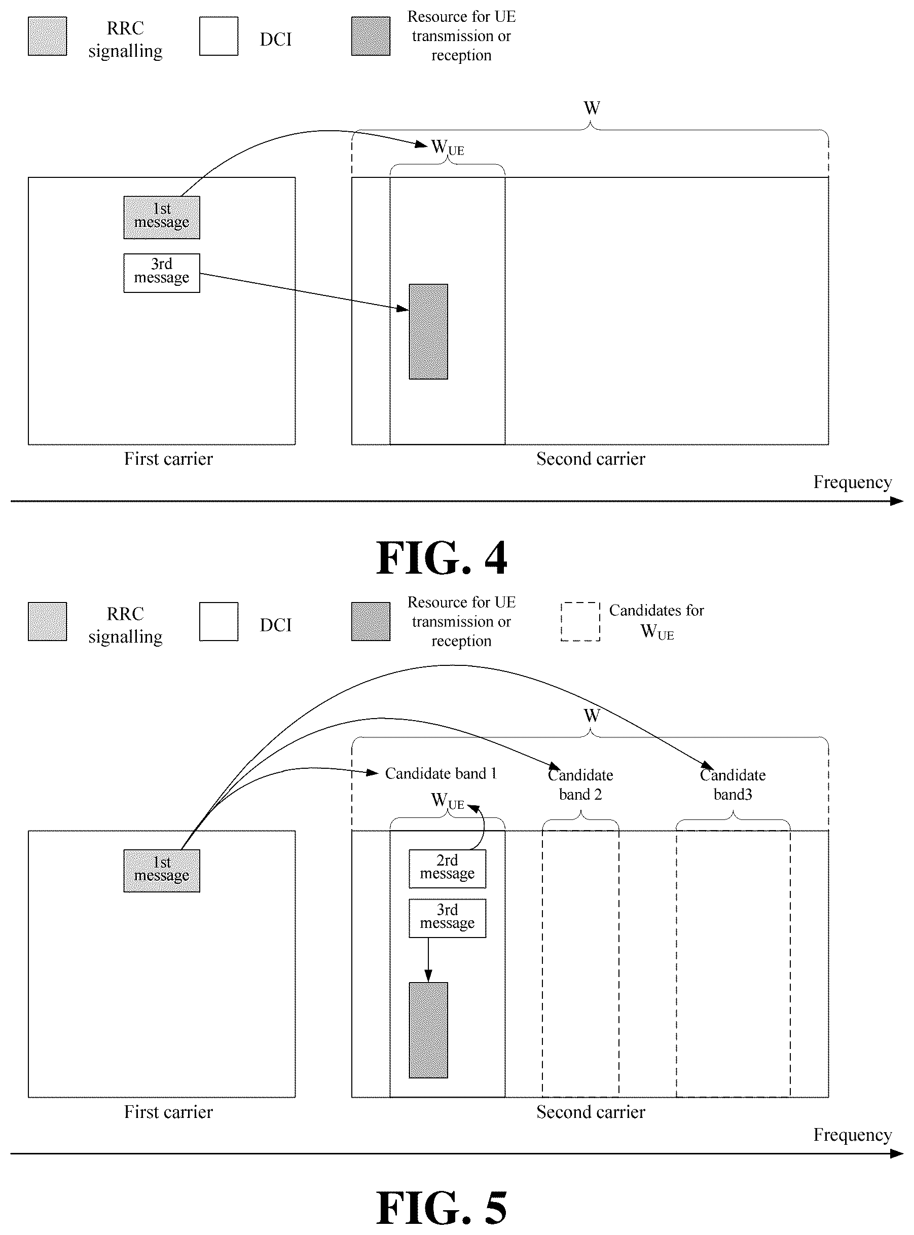Patent US11832272 Figure 2 – Method and device for determining resources and storage medium