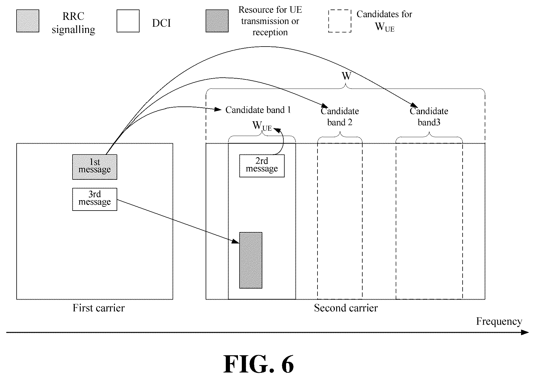 Patent US11832272 Figure 3 – Method and device for determining resources and storage medium