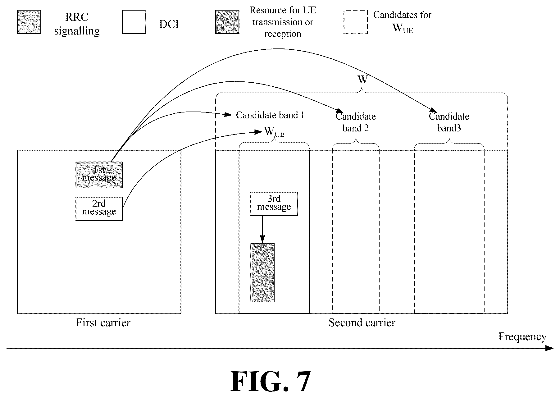 Patent US11832272 Figure 4 – Method and device for determining resources and storage medium