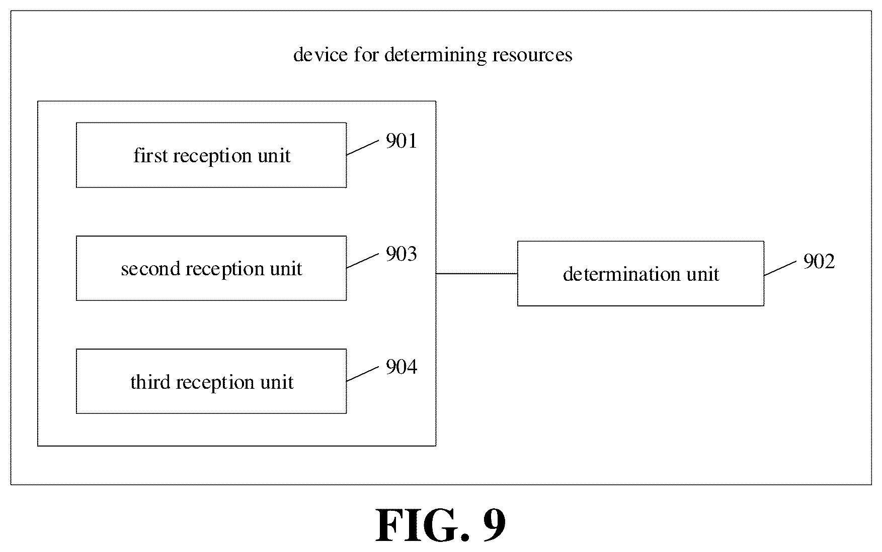 Patent US11832272 Figure 6 – Method and device for determining resources and storage medium