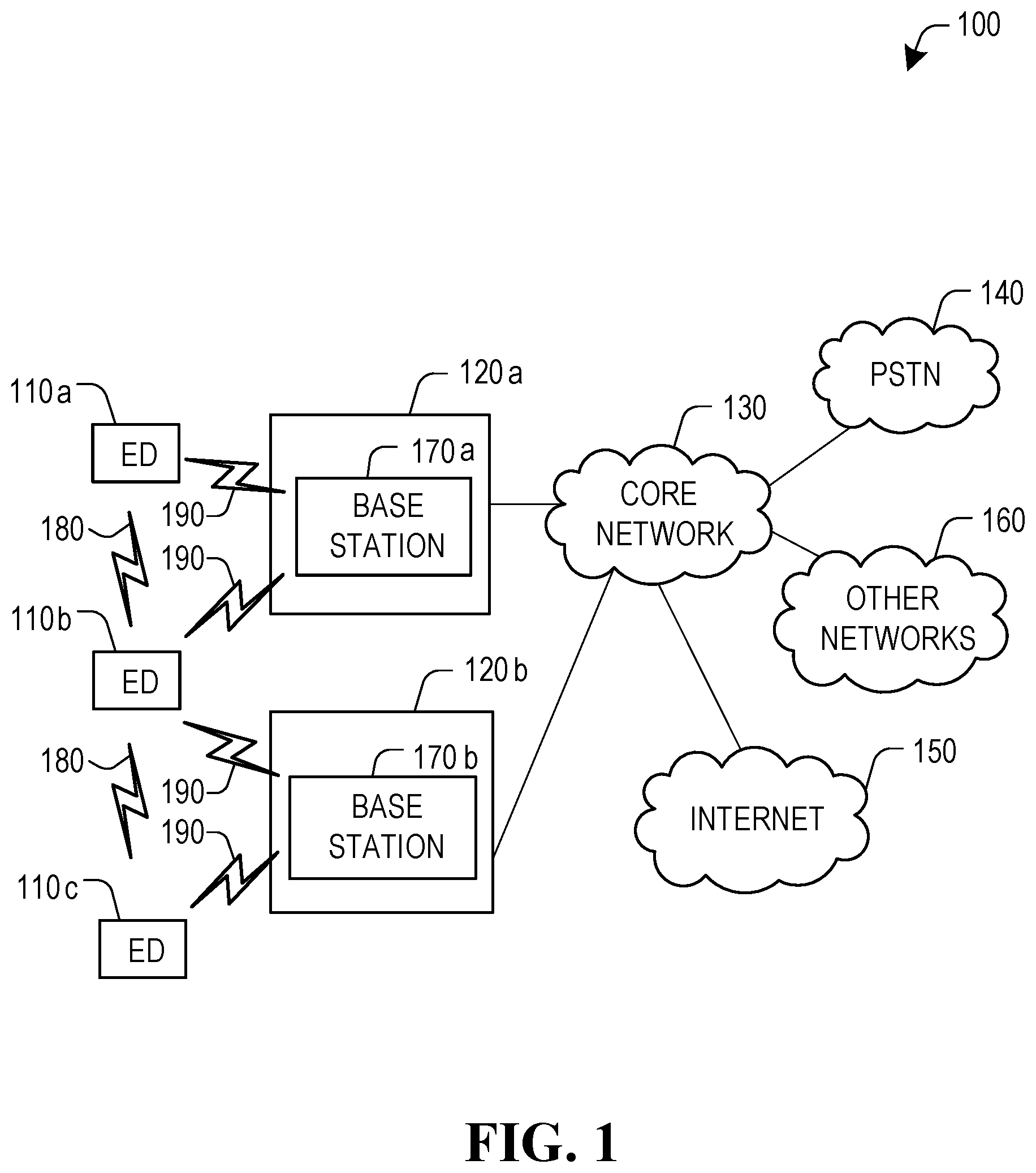 Patent US11832274 Figure 1 – Systems and methods for data transmission in an inactive state