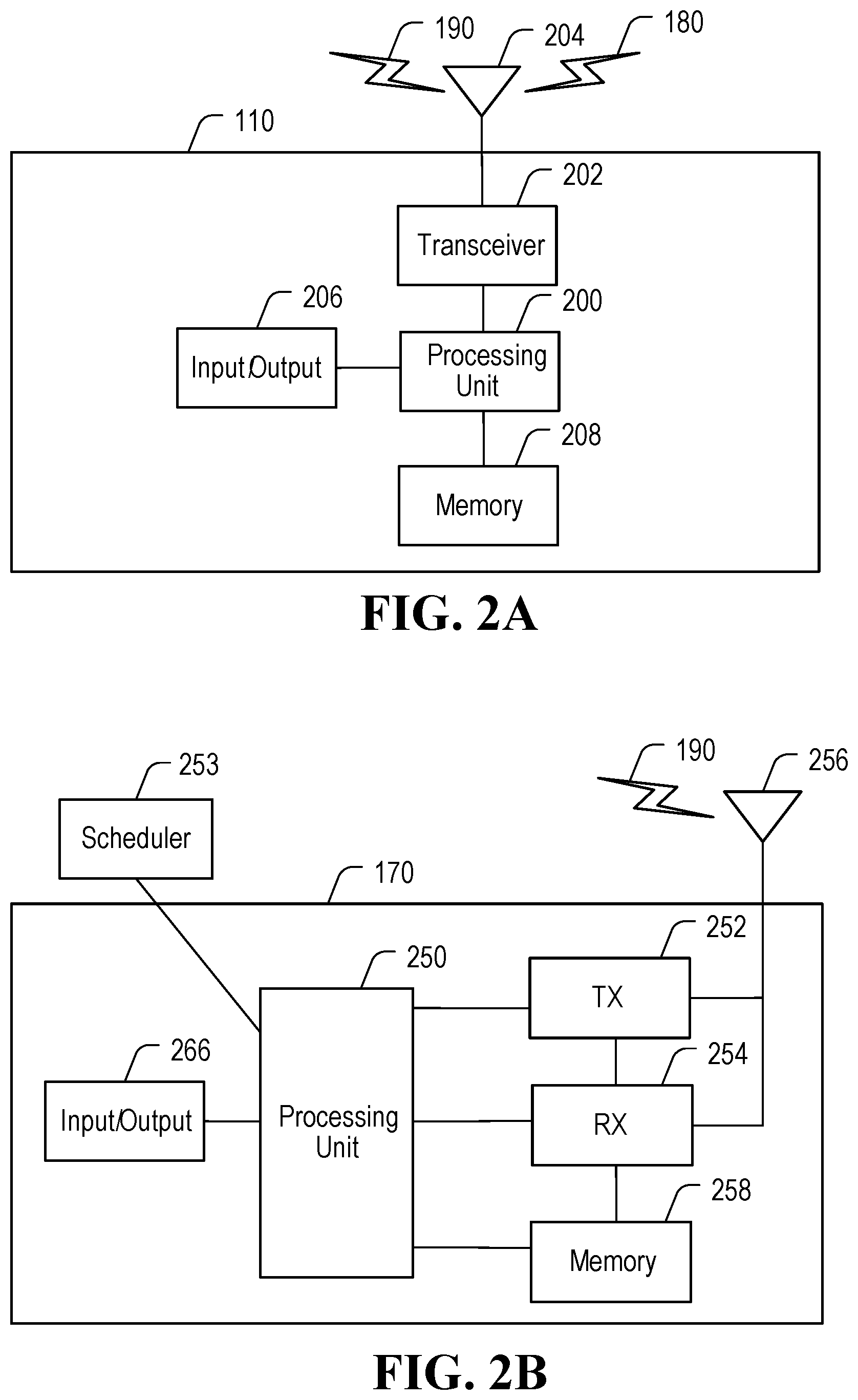 Patent US11832274 Figure 2 – Systems and methods for data transmission in an inactive state