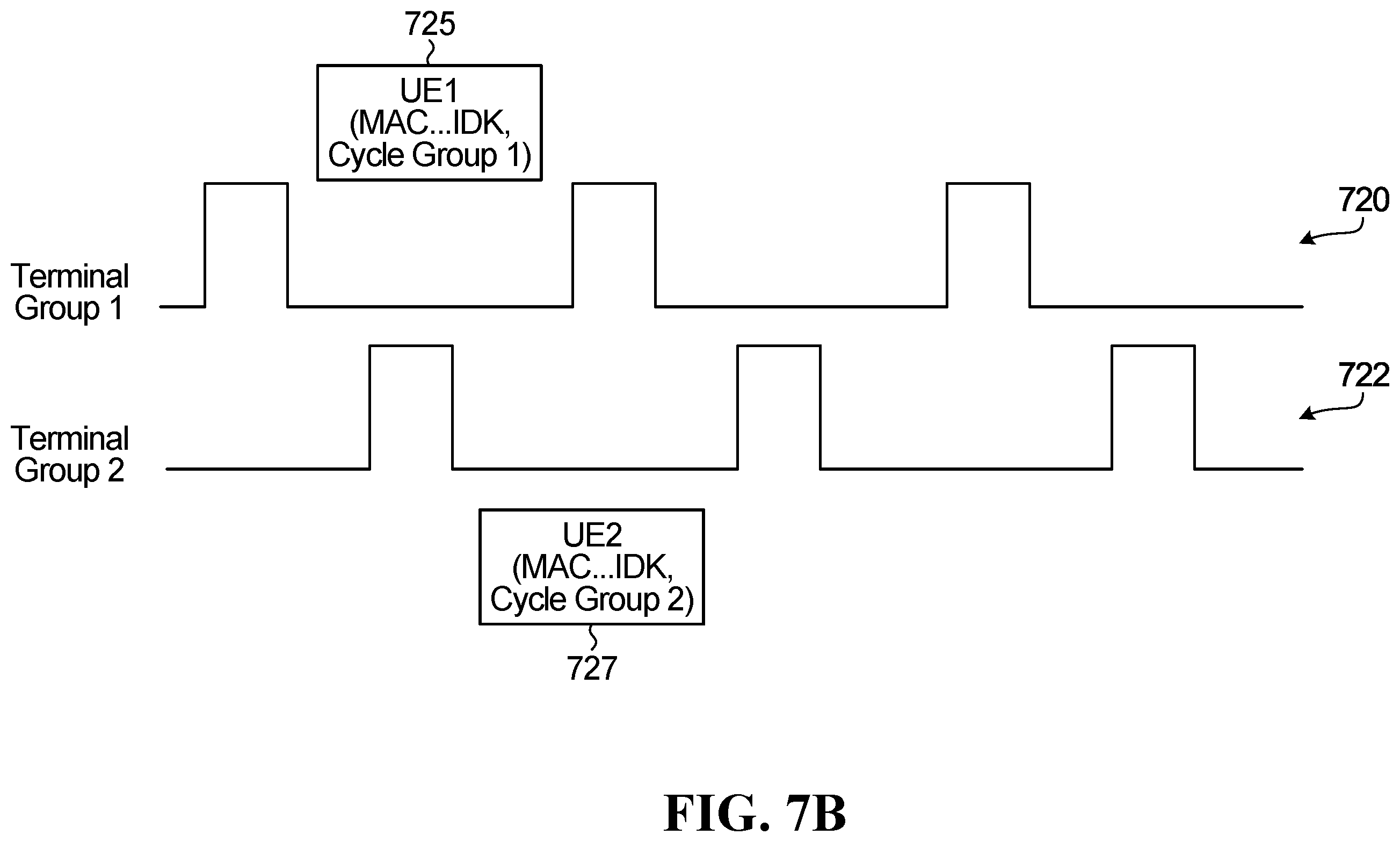Patent US11832274 Figure 6 – Systems and methods for data transmission in an inactive state