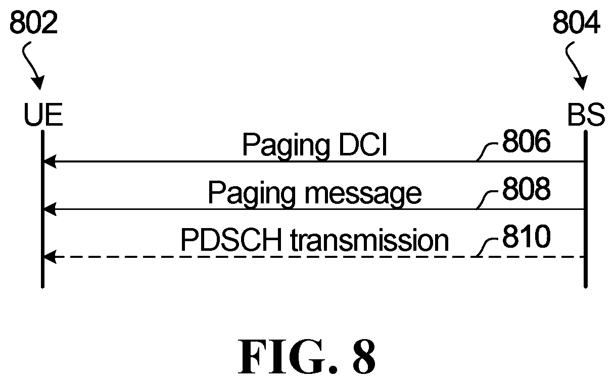 Patent US11832274 Figure 7 – Systems and methods for data transmission in an inactive state