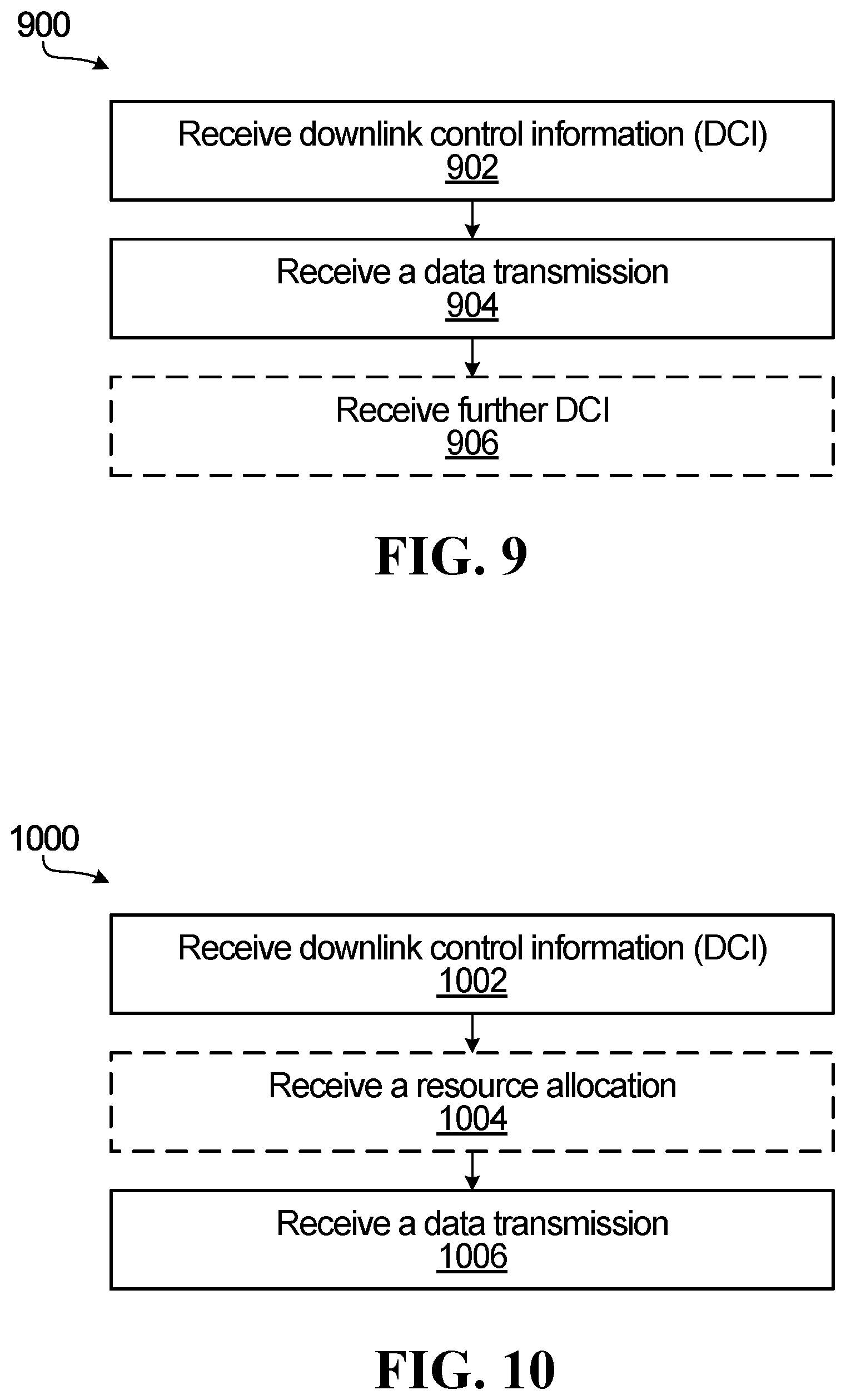 Patent US11832274 Figure 8 – Systems and methods for data transmission in an inactive state