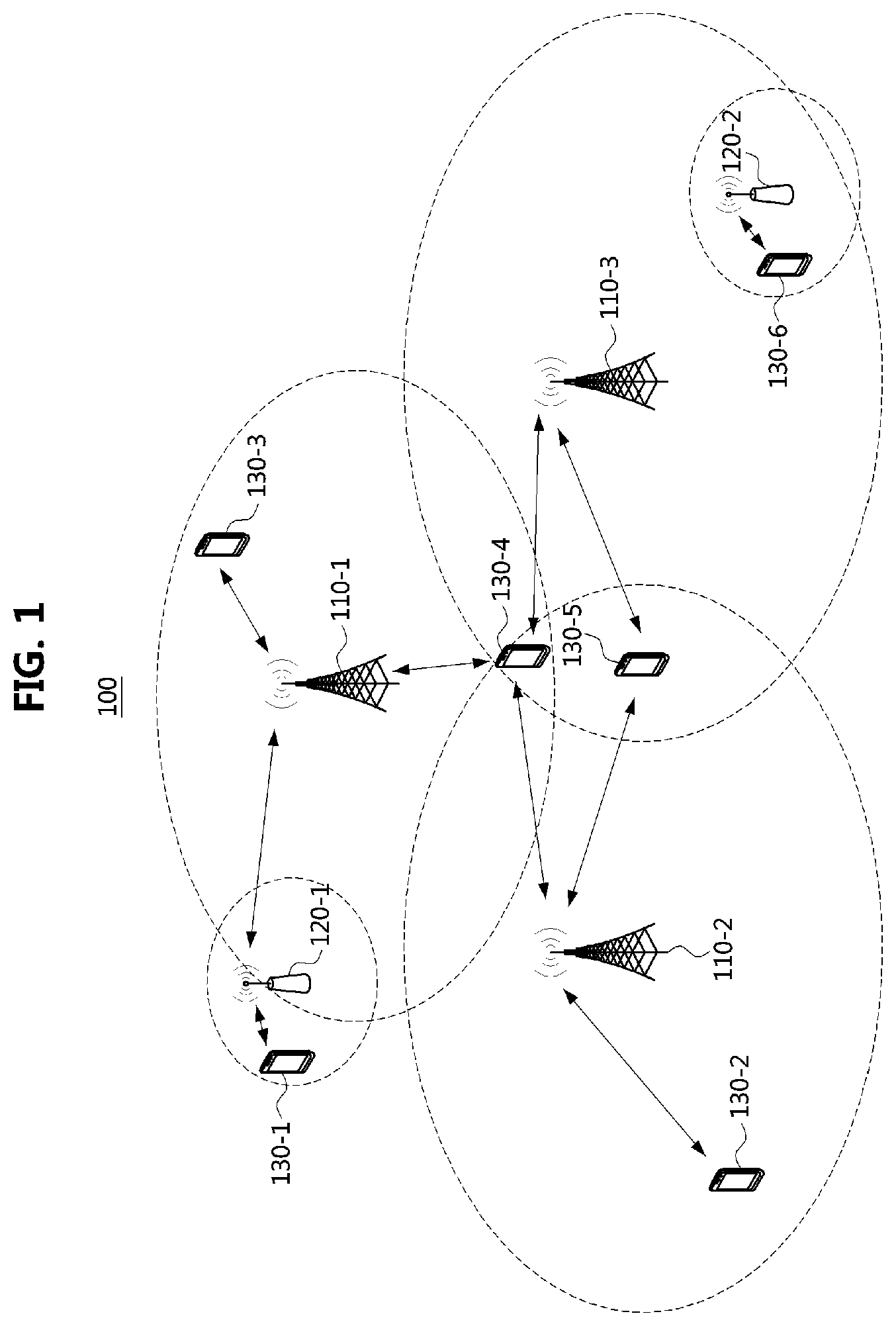 Patent US11832275 — Method and apparatus for transmitting or receiving uplink feedback information in communication system — Figure 1