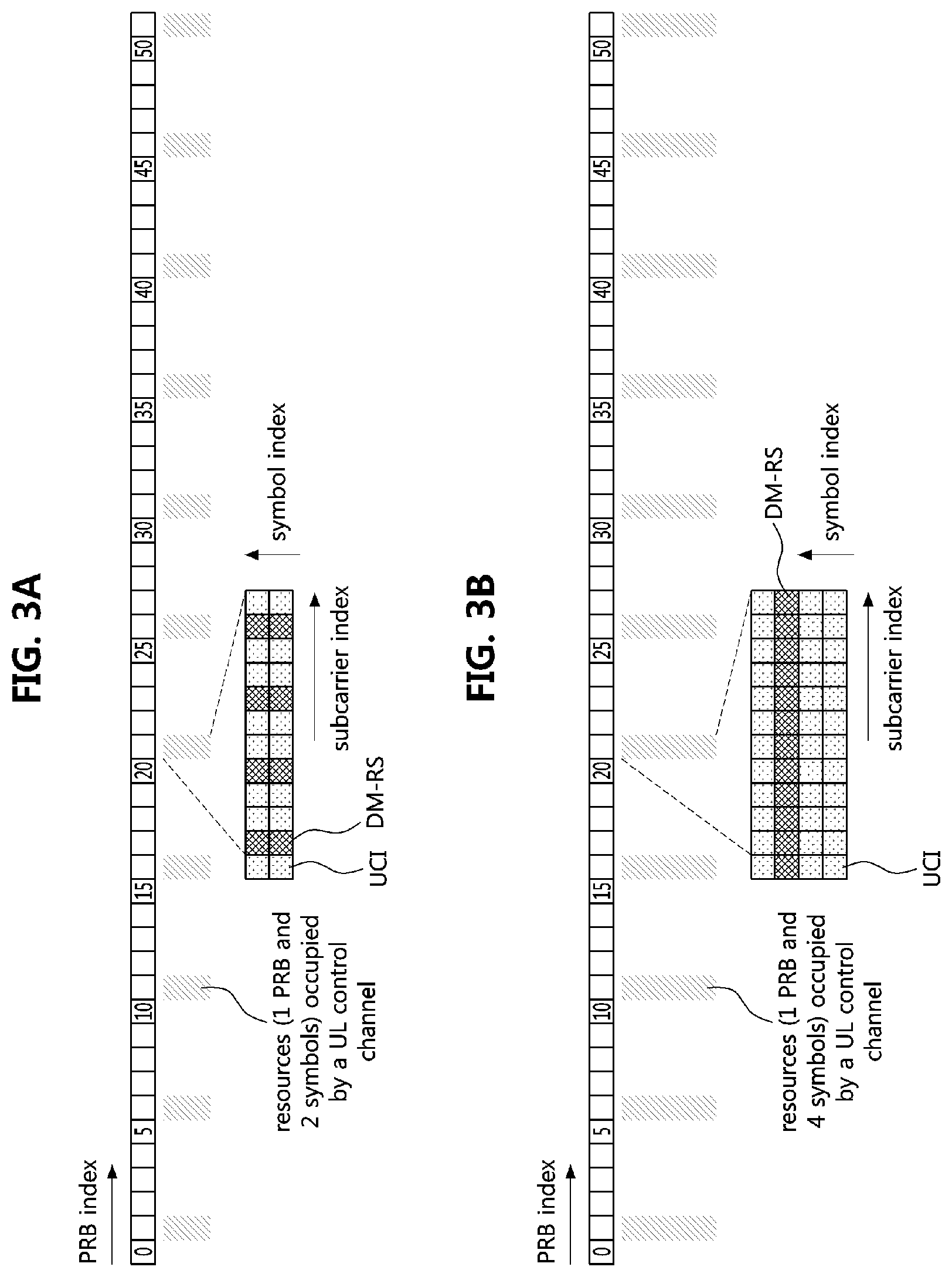 Patent US11832275 Figure 3 – Method and apparatus for transmitting or receiving uplink feedback information in communication system
