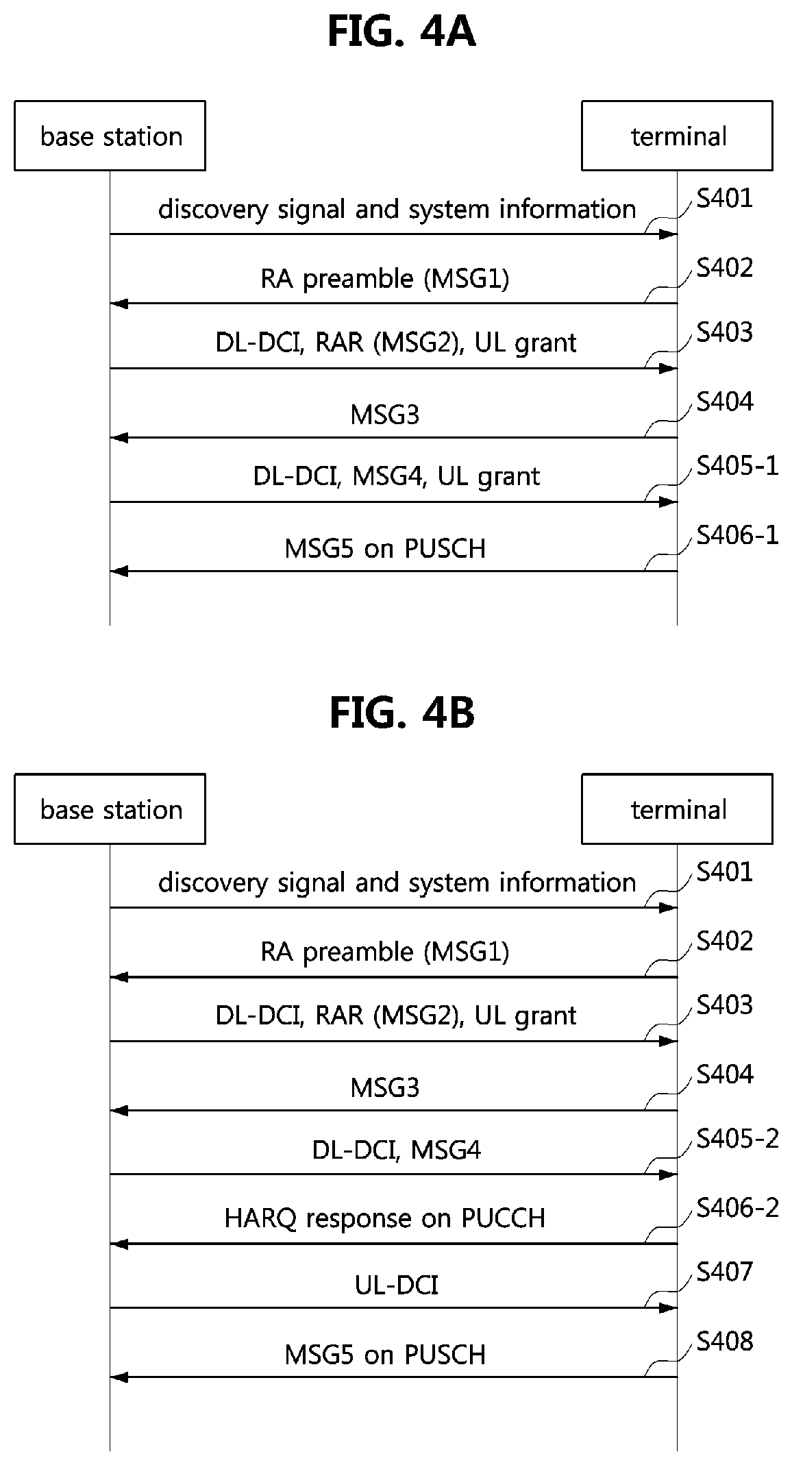 Patent US11832275 Figure 4 – Method and apparatus for transmitting or receiving uplink feedback information in communication system