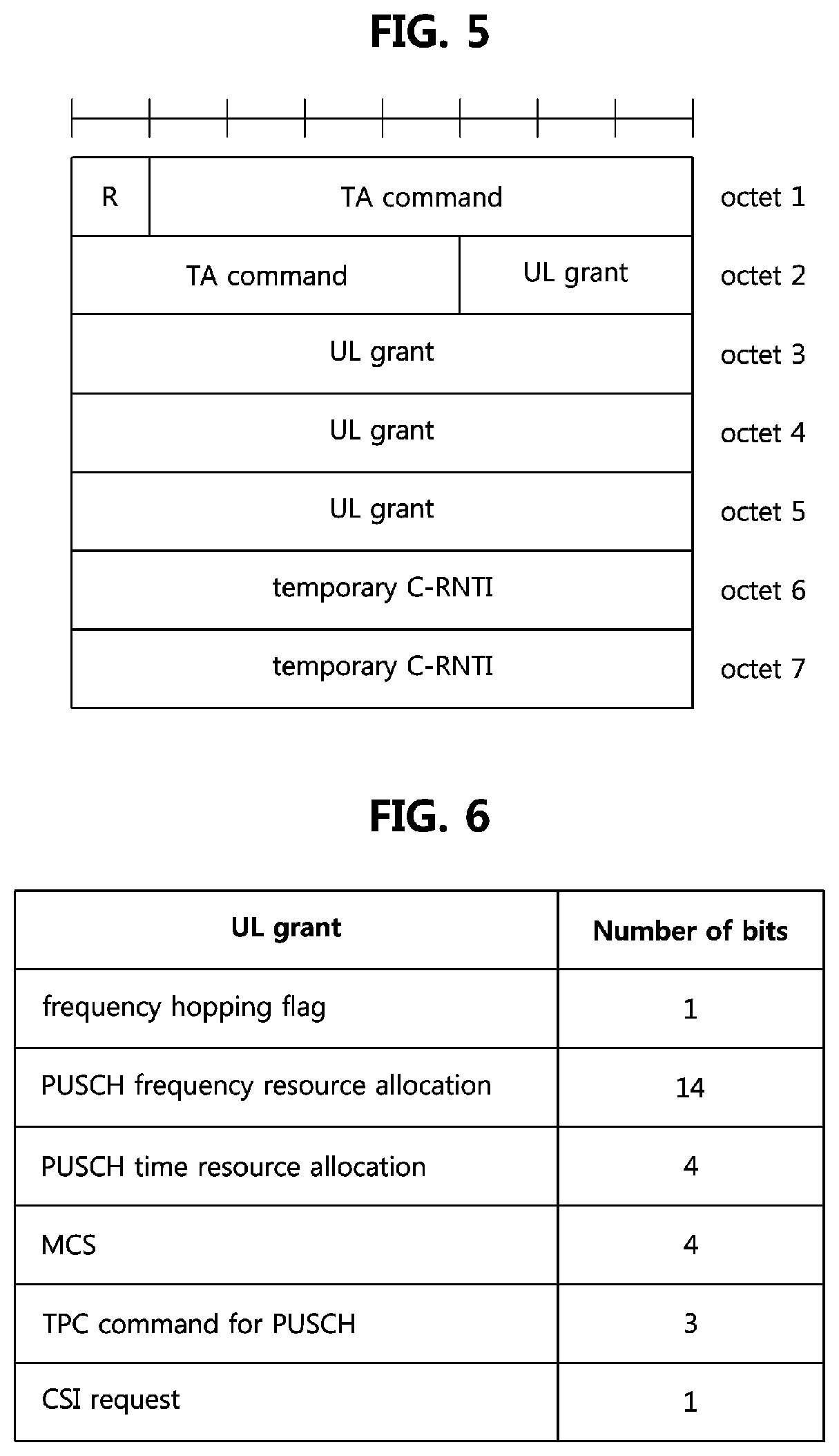 Patent US11832275 Figure 5 – Method and apparatus for transmitting or receiving uplink feedback information in communication system