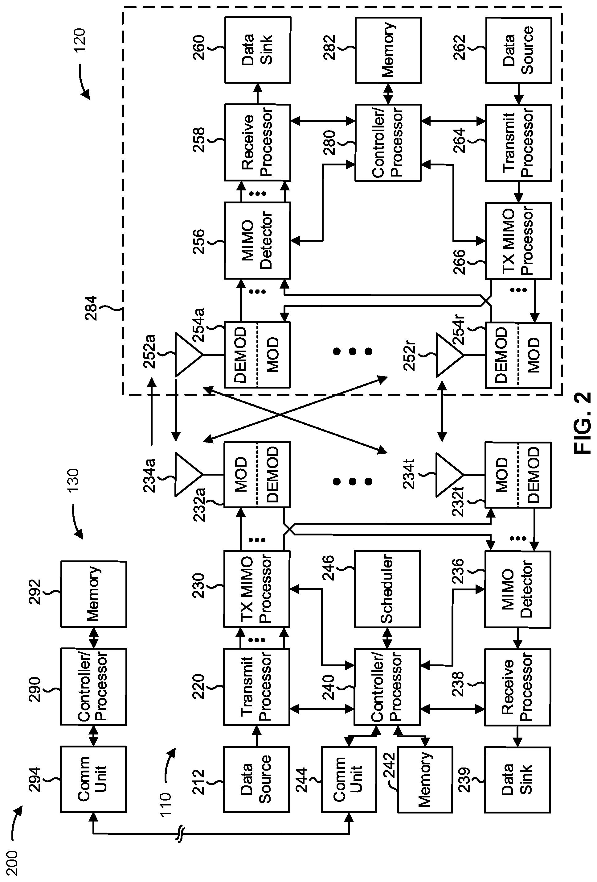 Patent US11832276 Figure 2 – Techniques for communicating using a relay node