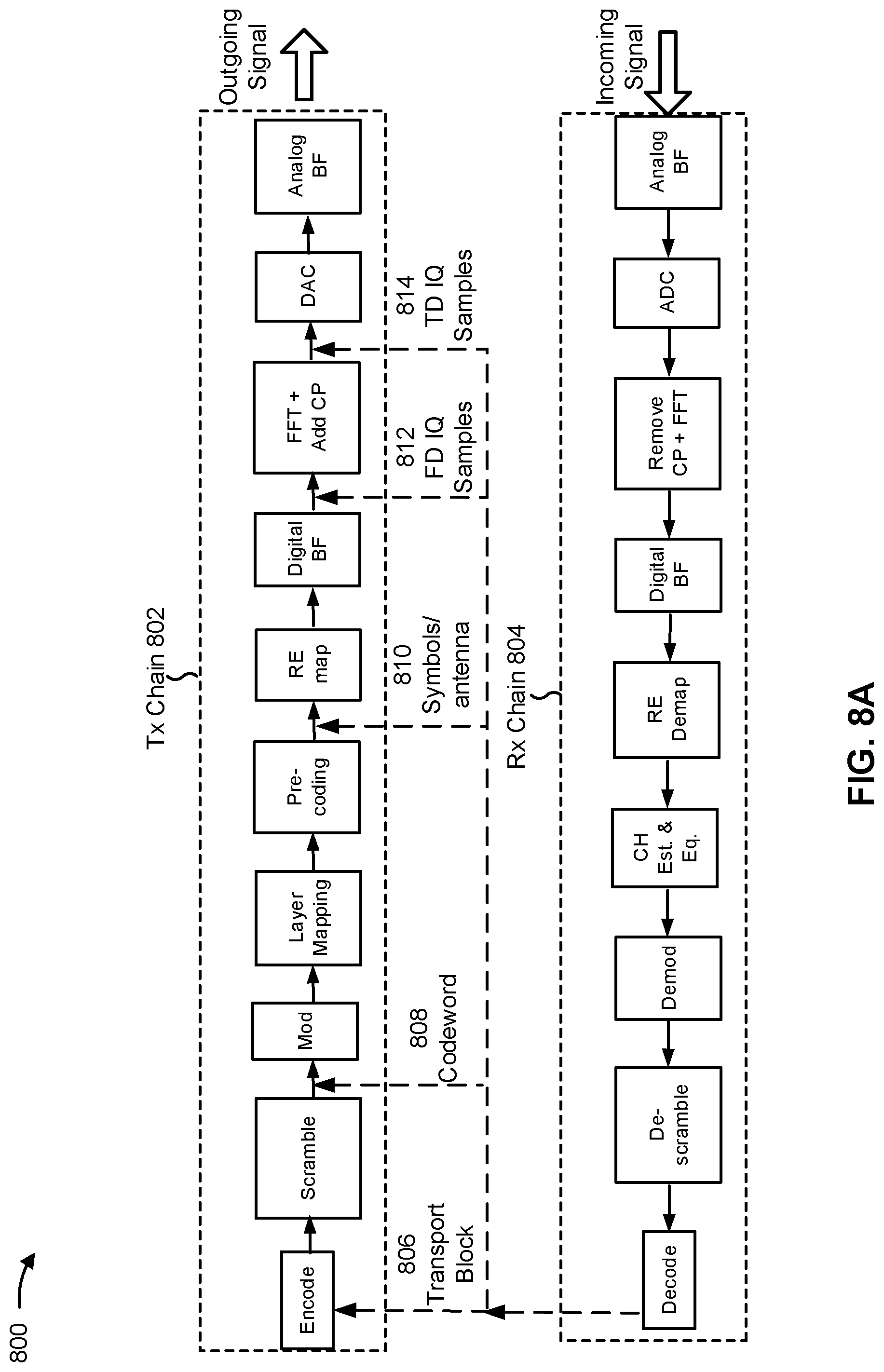 Patent US11832276 Figure 8 – Techniques for communicating using a relay node
