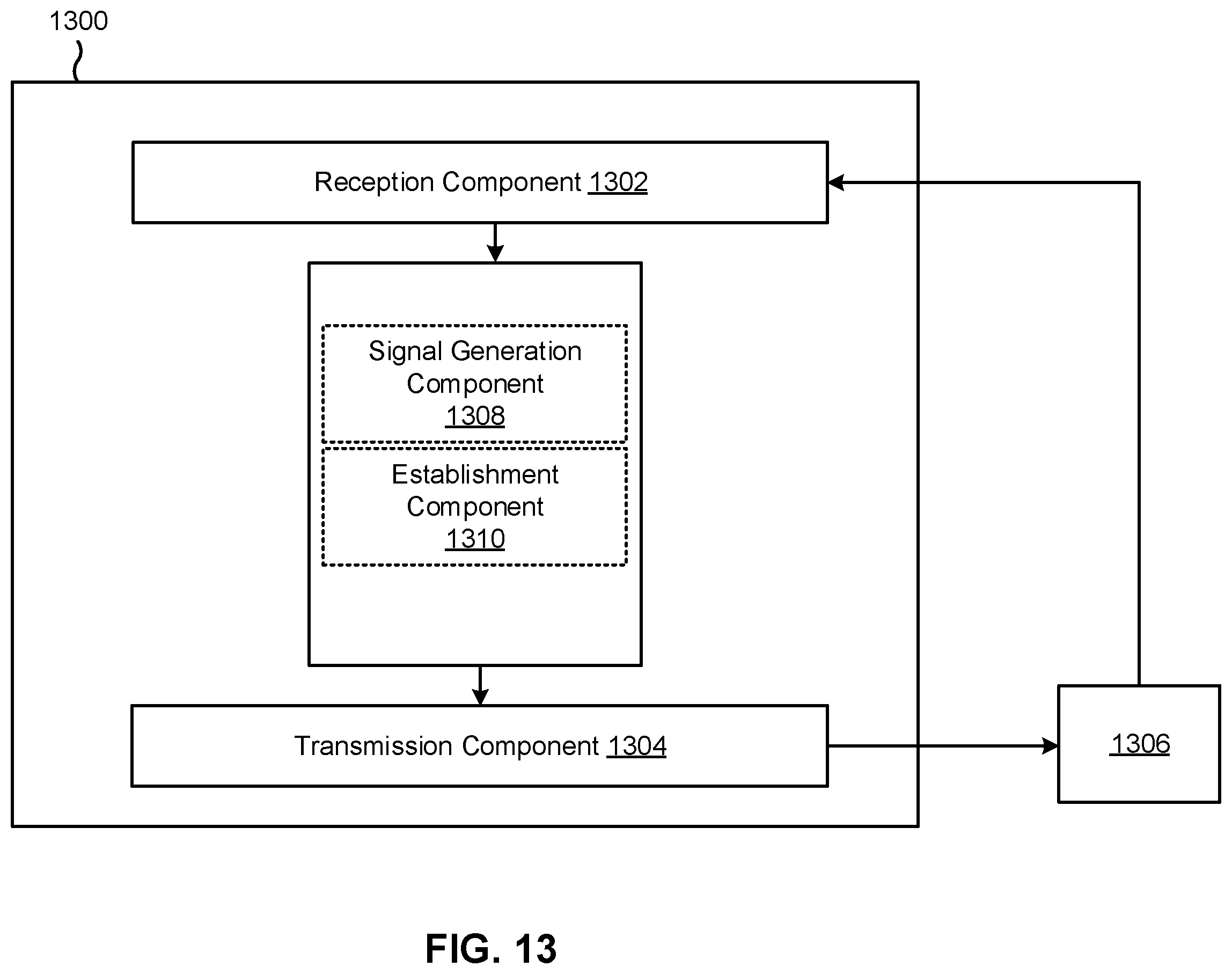 Patent US11832276 Figure 14 – Techniques for communicating using a relay node