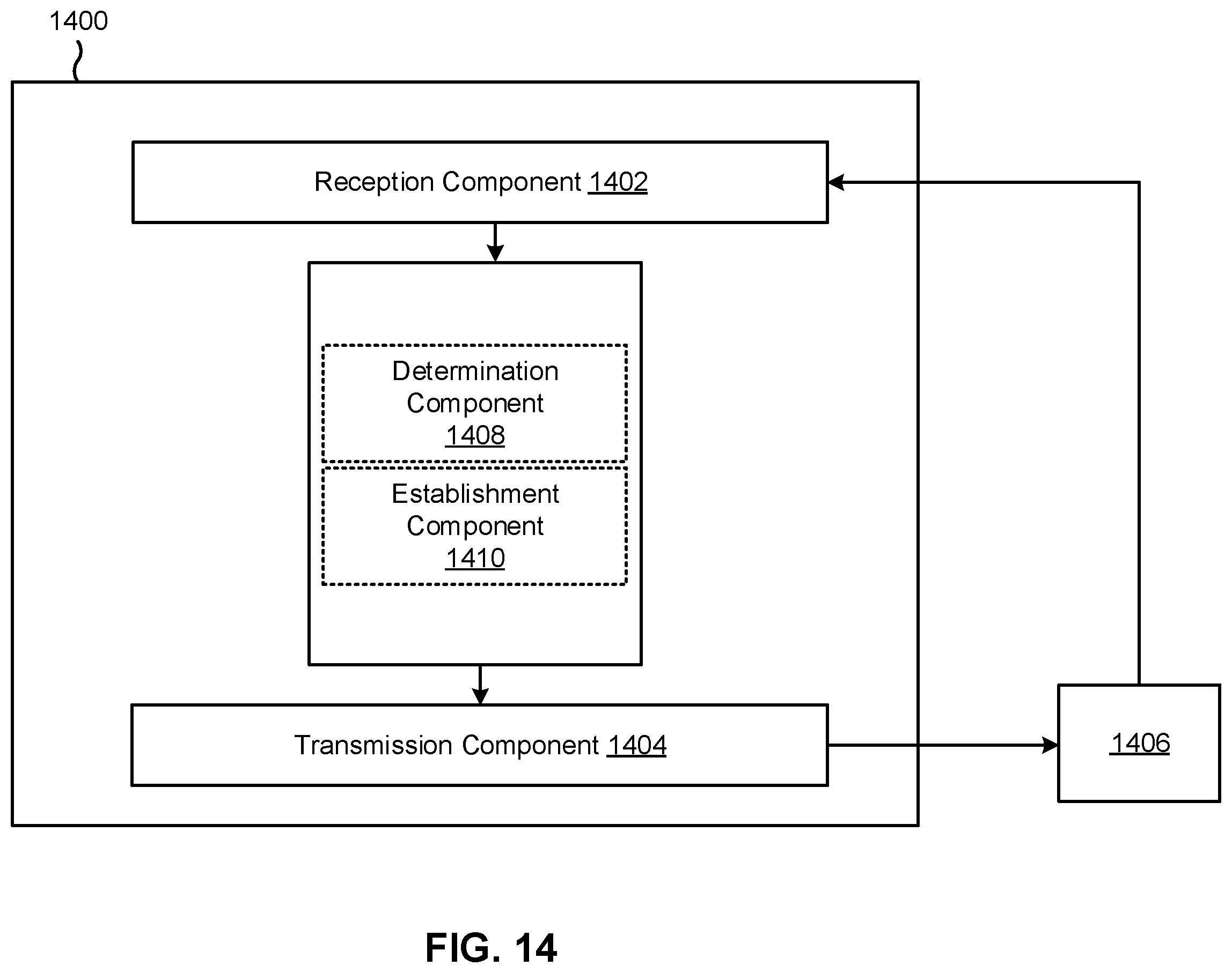 Patent US11832276 Figure 15 – Techniques for communicating using a relay node