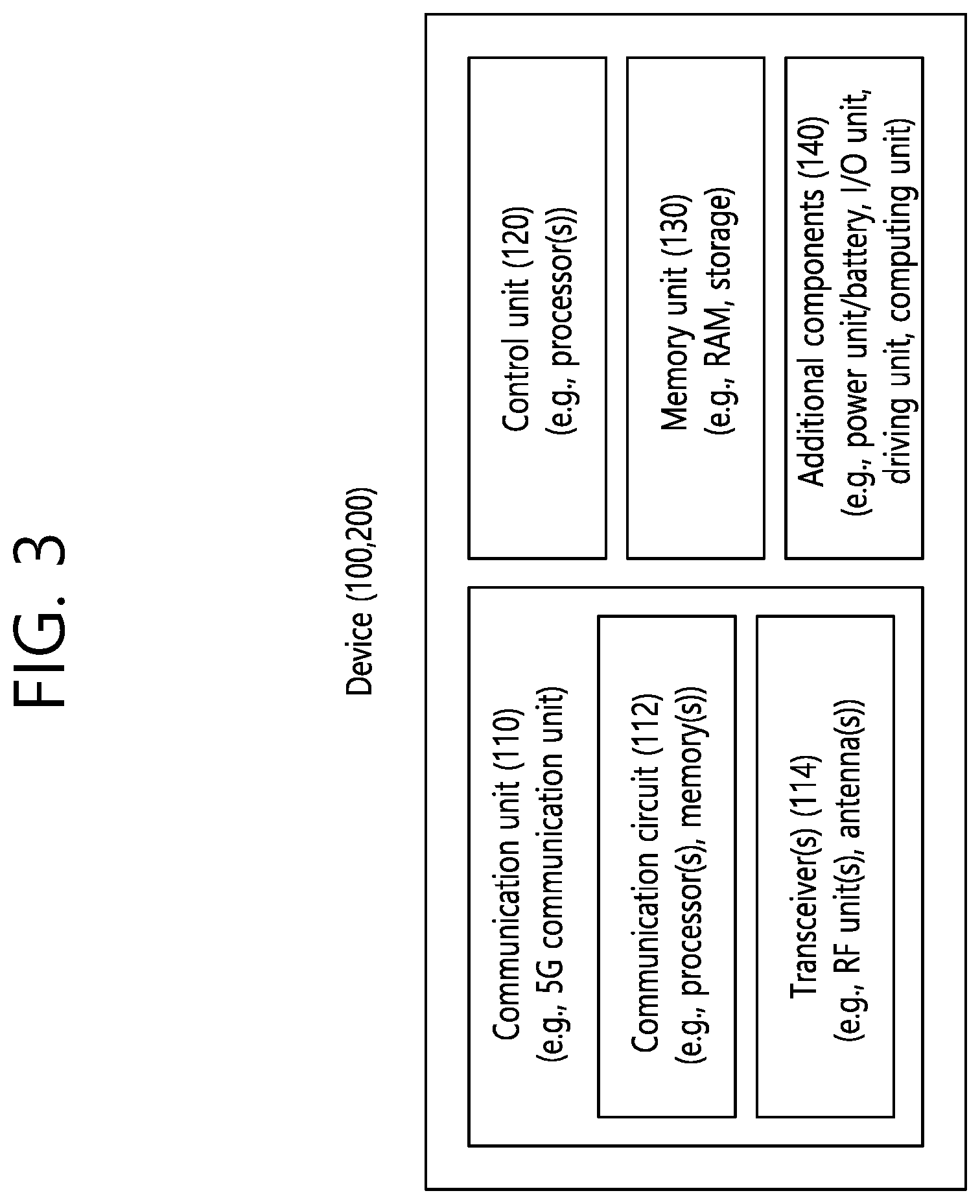 Patent US11832277 Figure 3 – Method and apparatus for paging for multicast and broadcast service in a wireless communication system