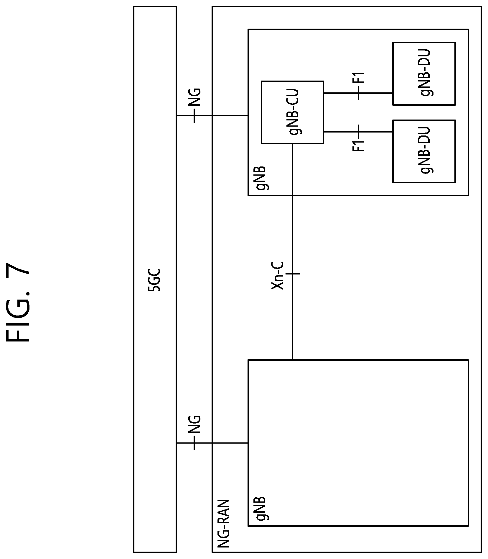 Patent US11832277 Figure 7 – Method and apparatus for paging for multicast and broadcast service in a wireless communication system