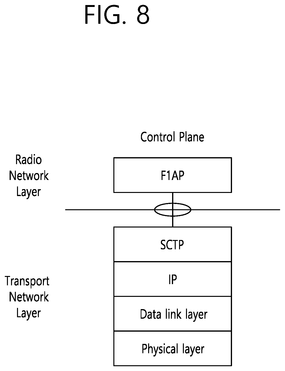 Patent US11832277 Figure 8 – Method and apparatus for paging for multicast and broadcast service in a wireless communication system