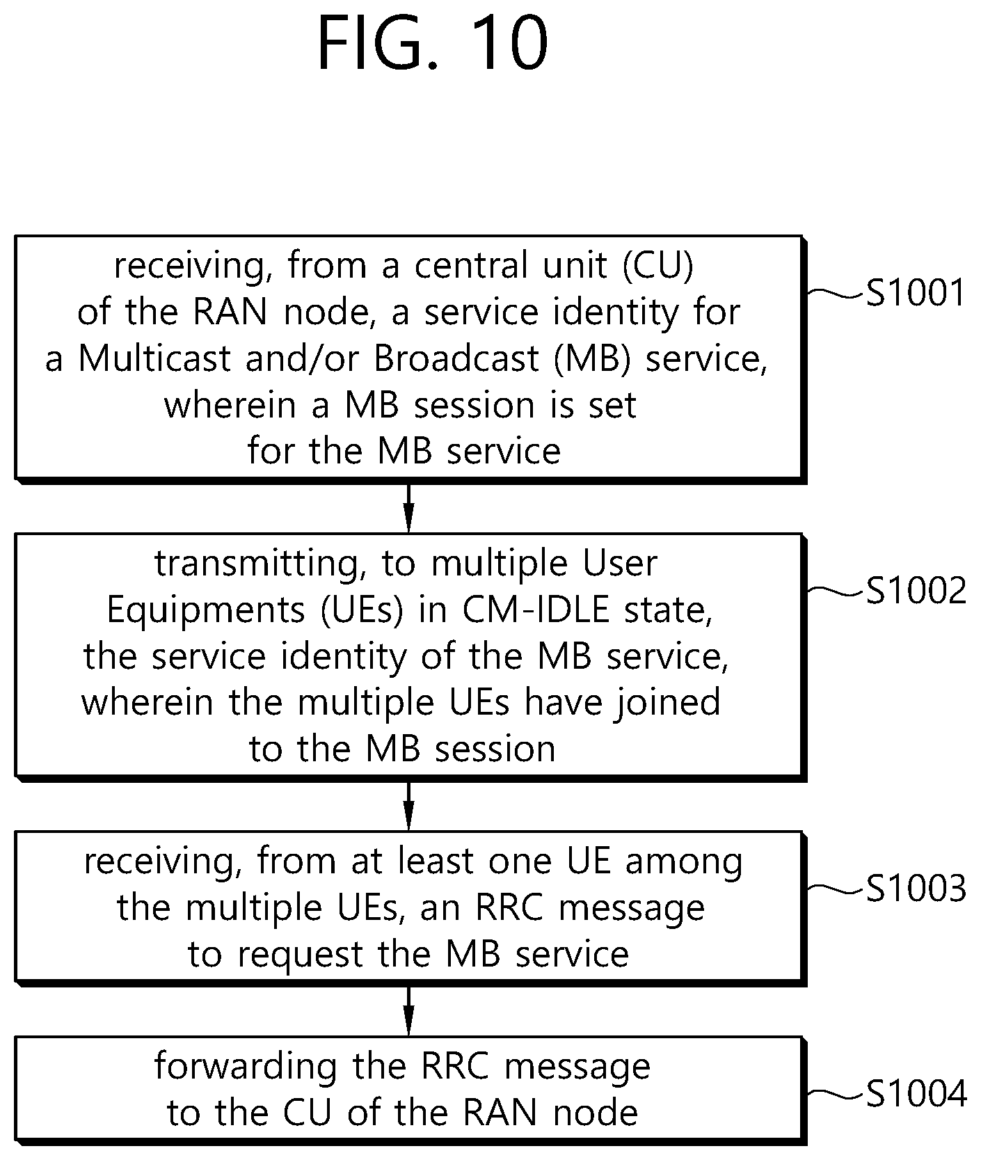 Patent US11832277 Figure 11 – Method and apparatus for paging for multicast and broadcast service in a wireless communication system