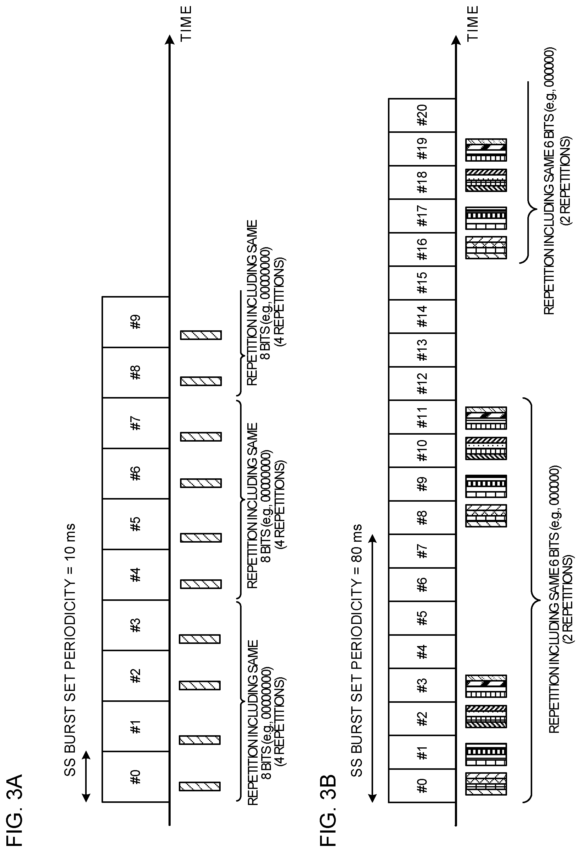Patent US11832278 Figure 3 – Terminal, radio communication method, base station, and system