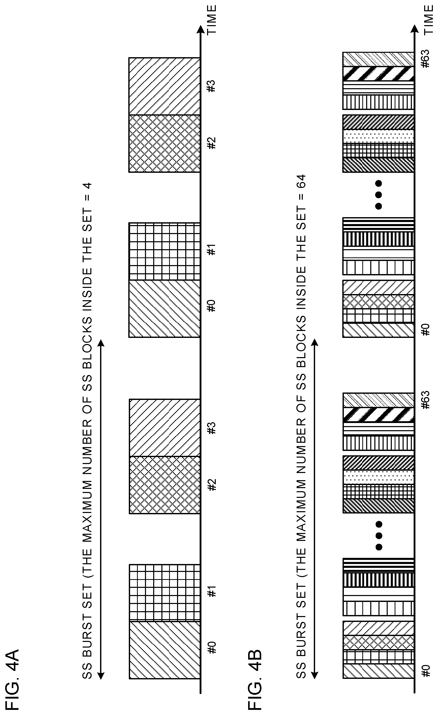 Patent US11832278 Figure 4 – Terminal, radio communication method, base station, and system
