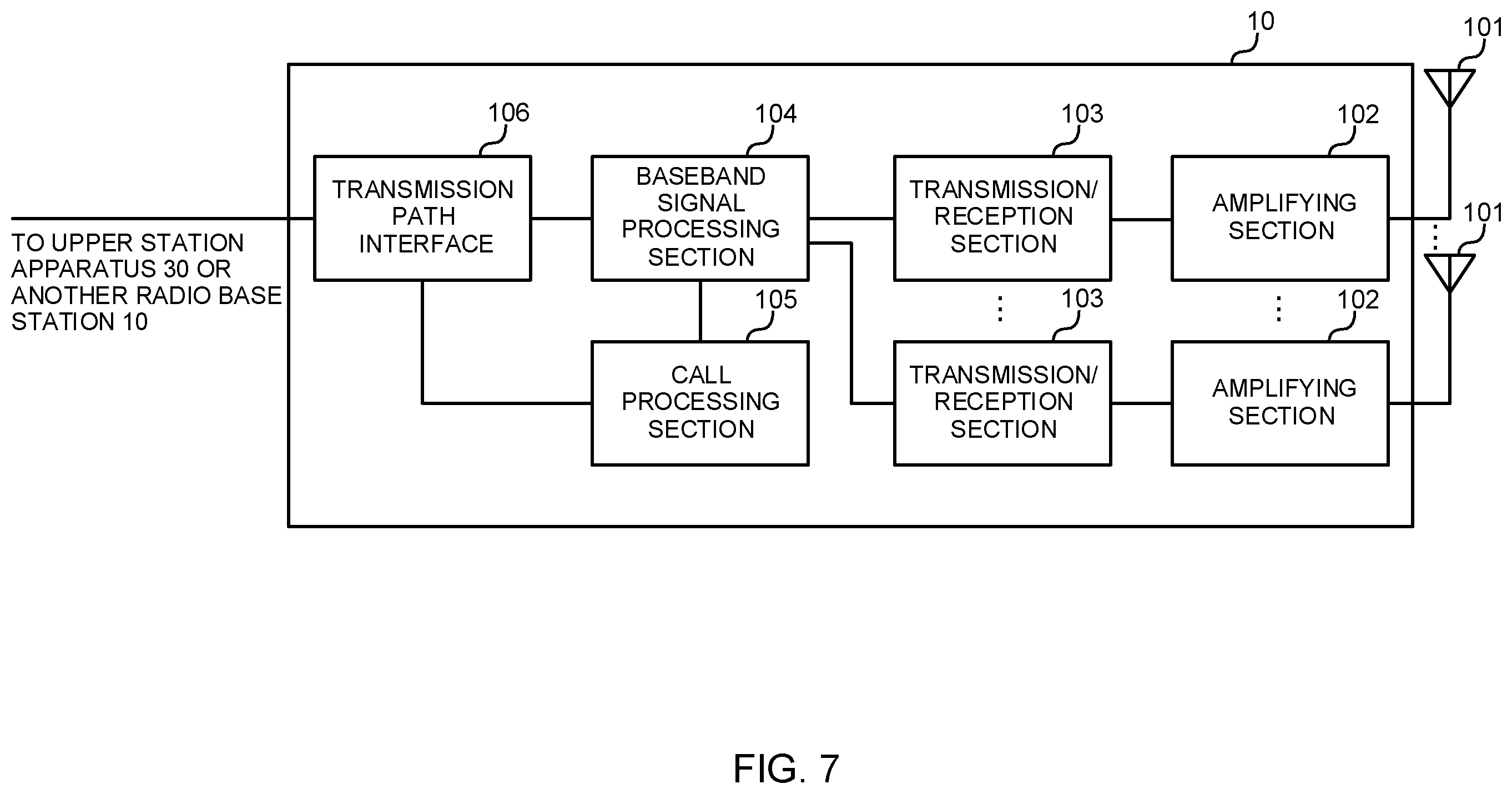 Patent US11832278 Figure 7 – Terminal, radio communication method, base station, and system
