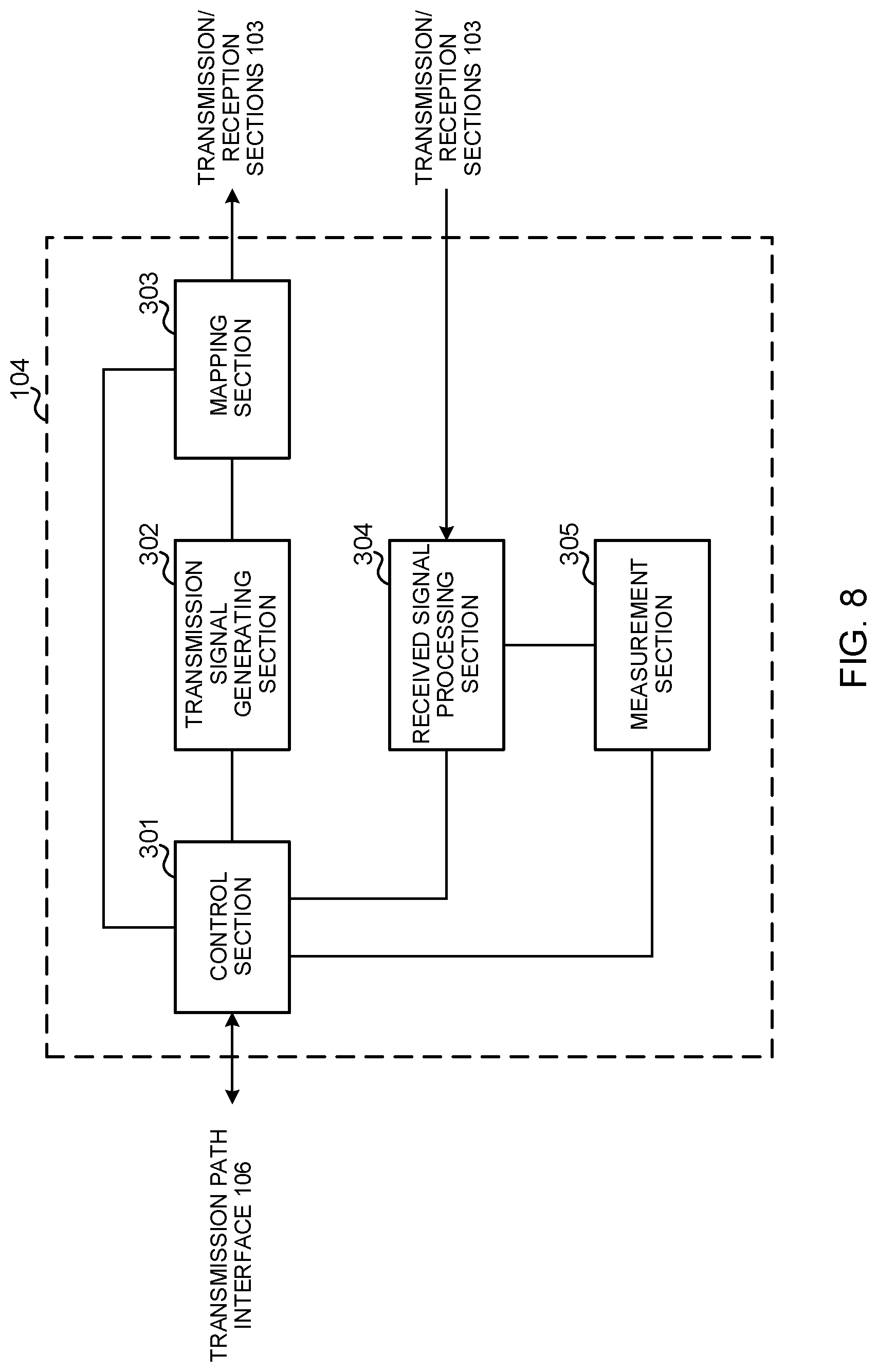 Patent US11832278 Figure 8 – Terminal, radio communication method, base station, and system