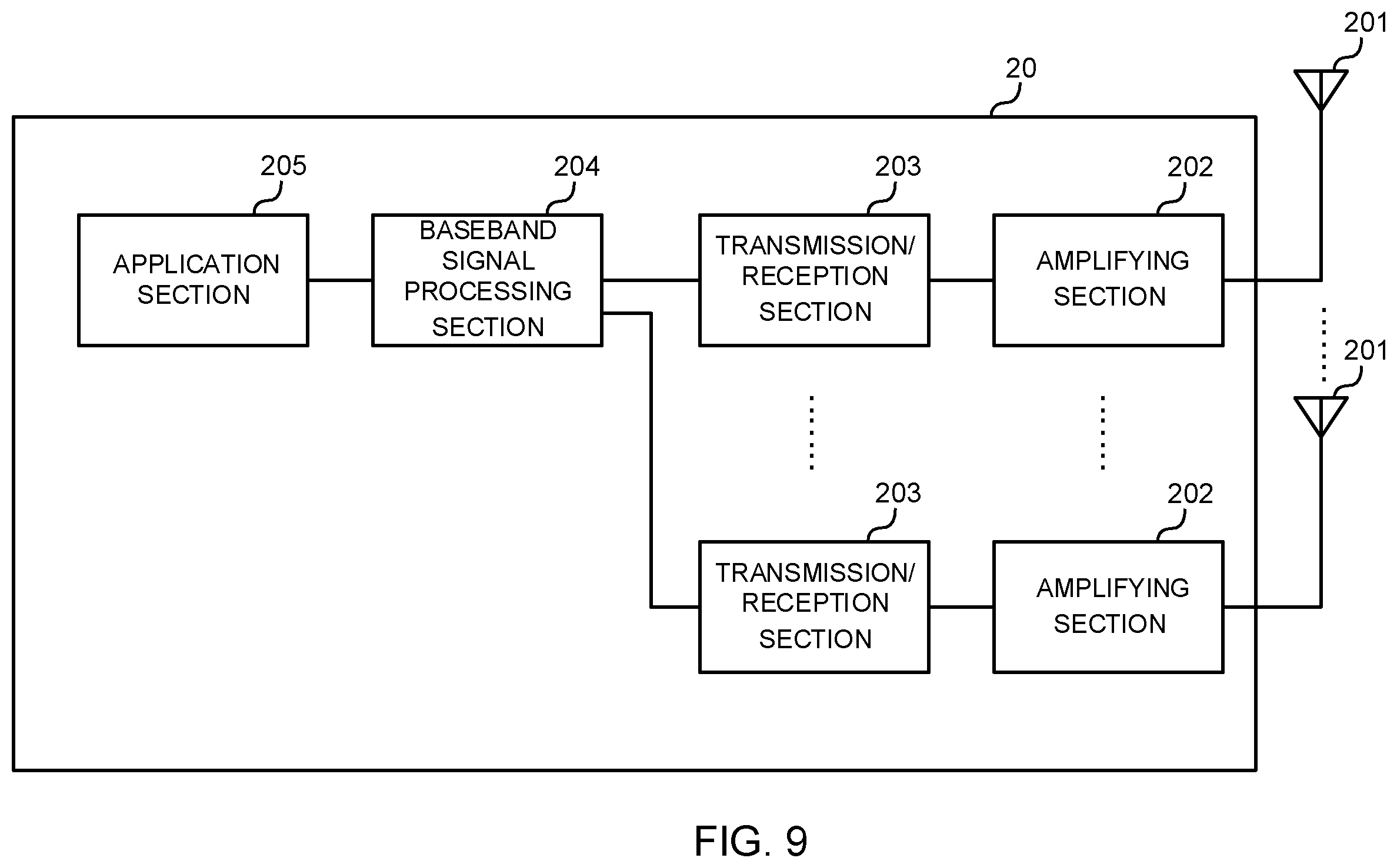 Patent US11832278 Figure 9 – Terminal, radio communication method, base station, and system
