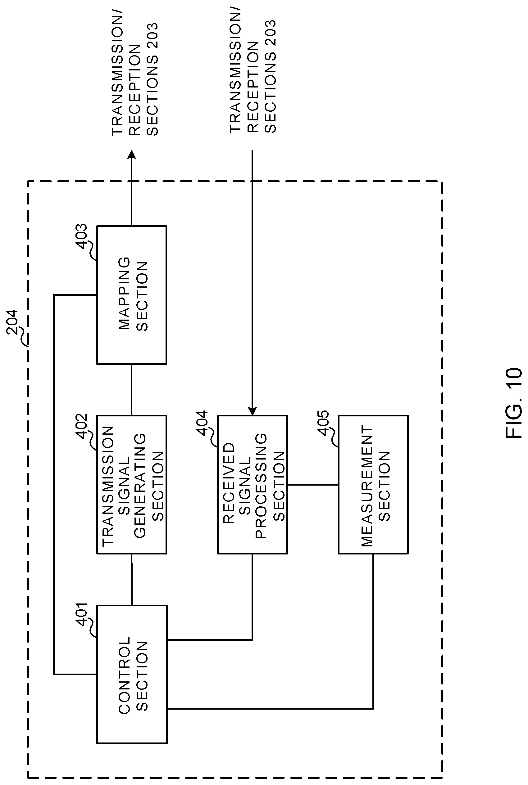 Patent US11832278 Figure 10 – Terminal, radio communication method, base station, and system