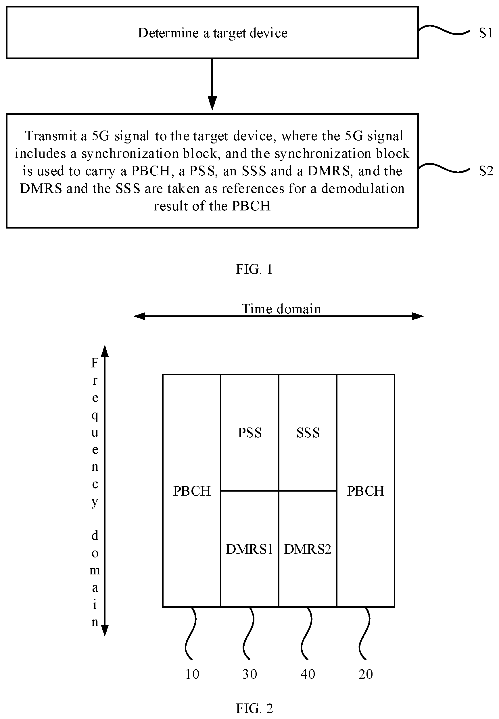 Patent US11832279 — Signal transmission method, signal transmission apparatus, electronic device and computer-readable storage medium — Figure 1