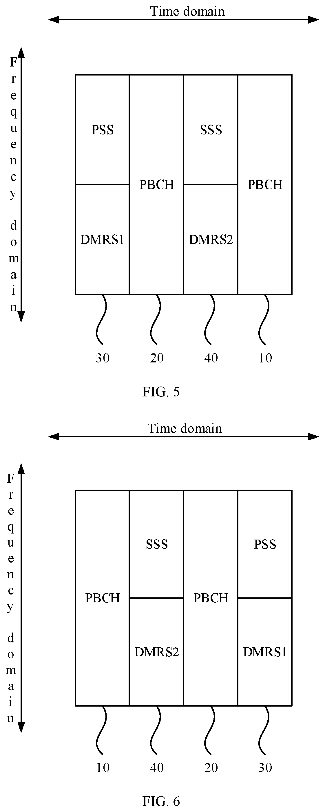 Patent US11832279 Figure 3 – Signal transmission method, signal transmission apparatus, electronic device and computer-readable storage medium