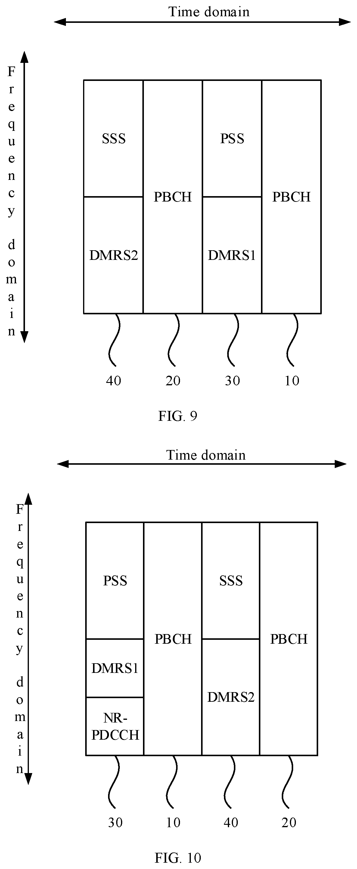 Patent US11832279 Figure 5 – Signal transmission method, signal transmission apparatus, electronic device and computer-readable storage medium