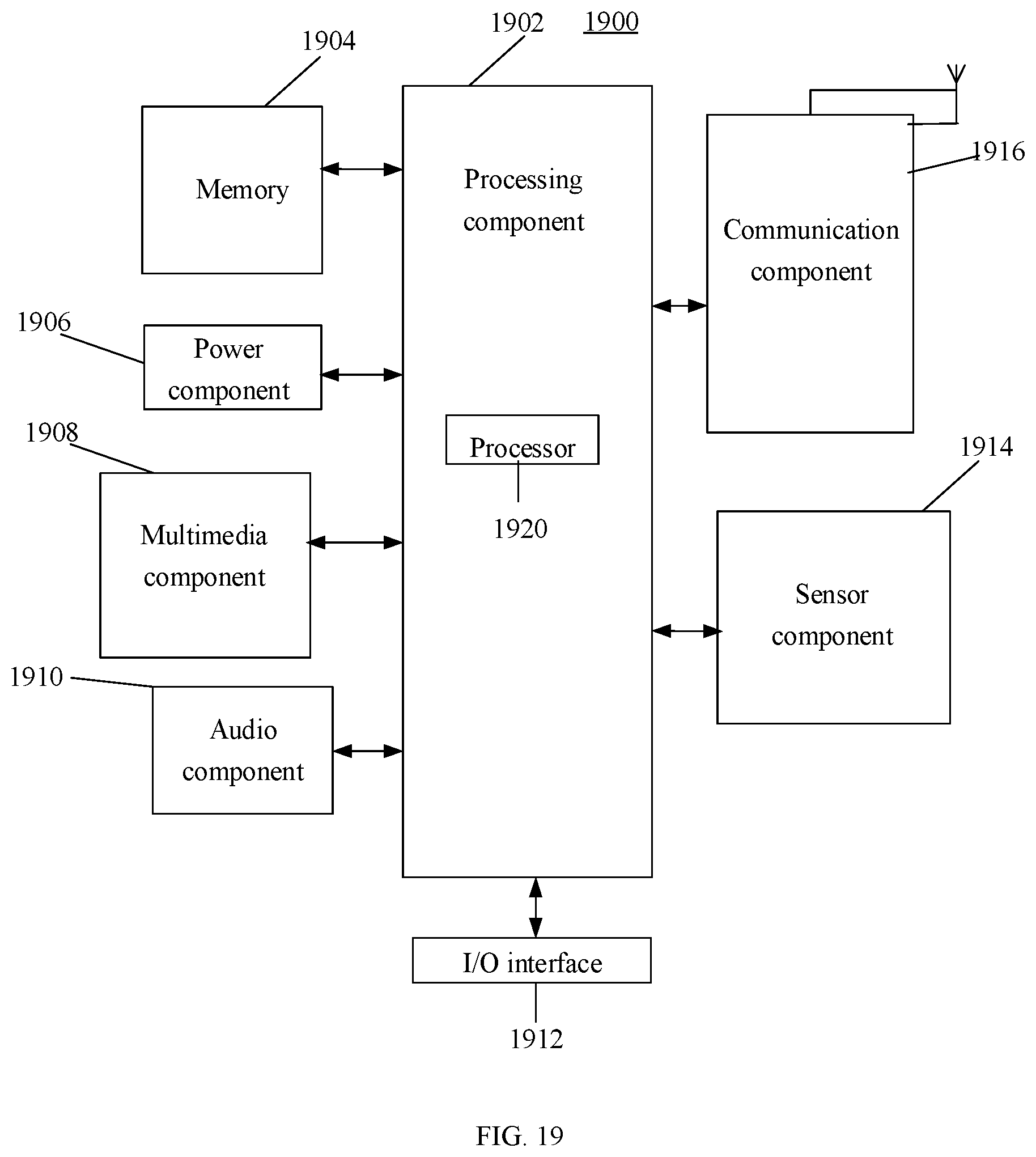 Patent US11832279 Figure 10 – Signal transmission method, signal transmission apparatus, electronic device and computer-readable storage medium