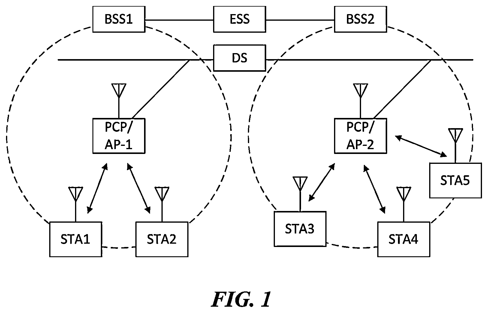 Patent US11832280 Figure 1 – Wireless communication method for simultaneous data transmission and reception and wireless communication apparatus using same