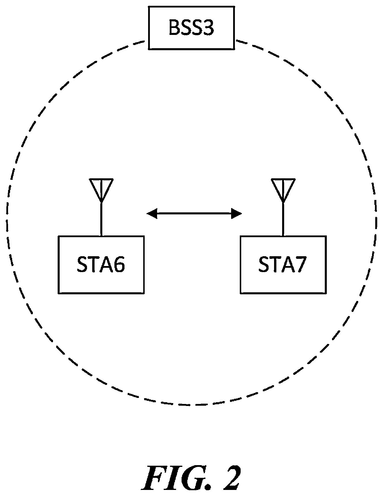 Patent US11832280 Figure 2 – Wireless communication method for simultaneous data transmission and reception and wireless communication apparatus using same