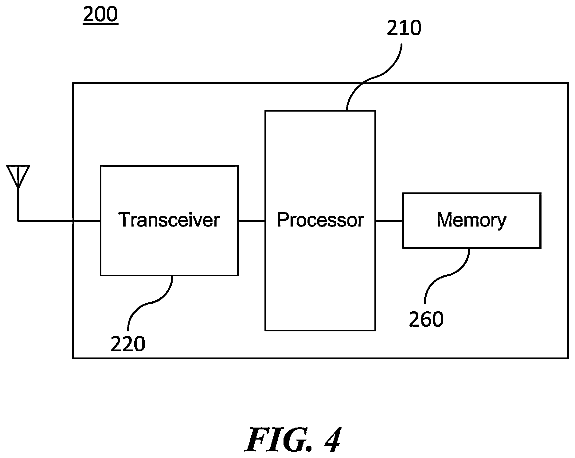 Patent US11832280 Figure 4 – Wireless communication method for simultaneous data transmission and reception and wireless communication apparatus using same