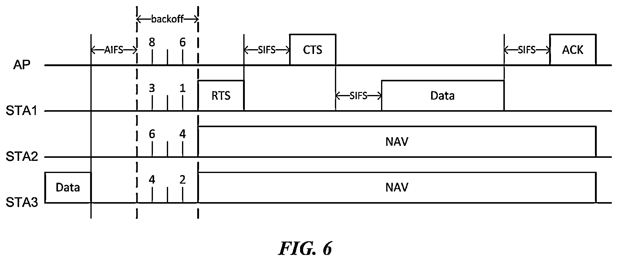 Patent US11832280 Figure 6 – Wireless communication method for simultaneous data transmission and reception and wireless communication apparatus using same