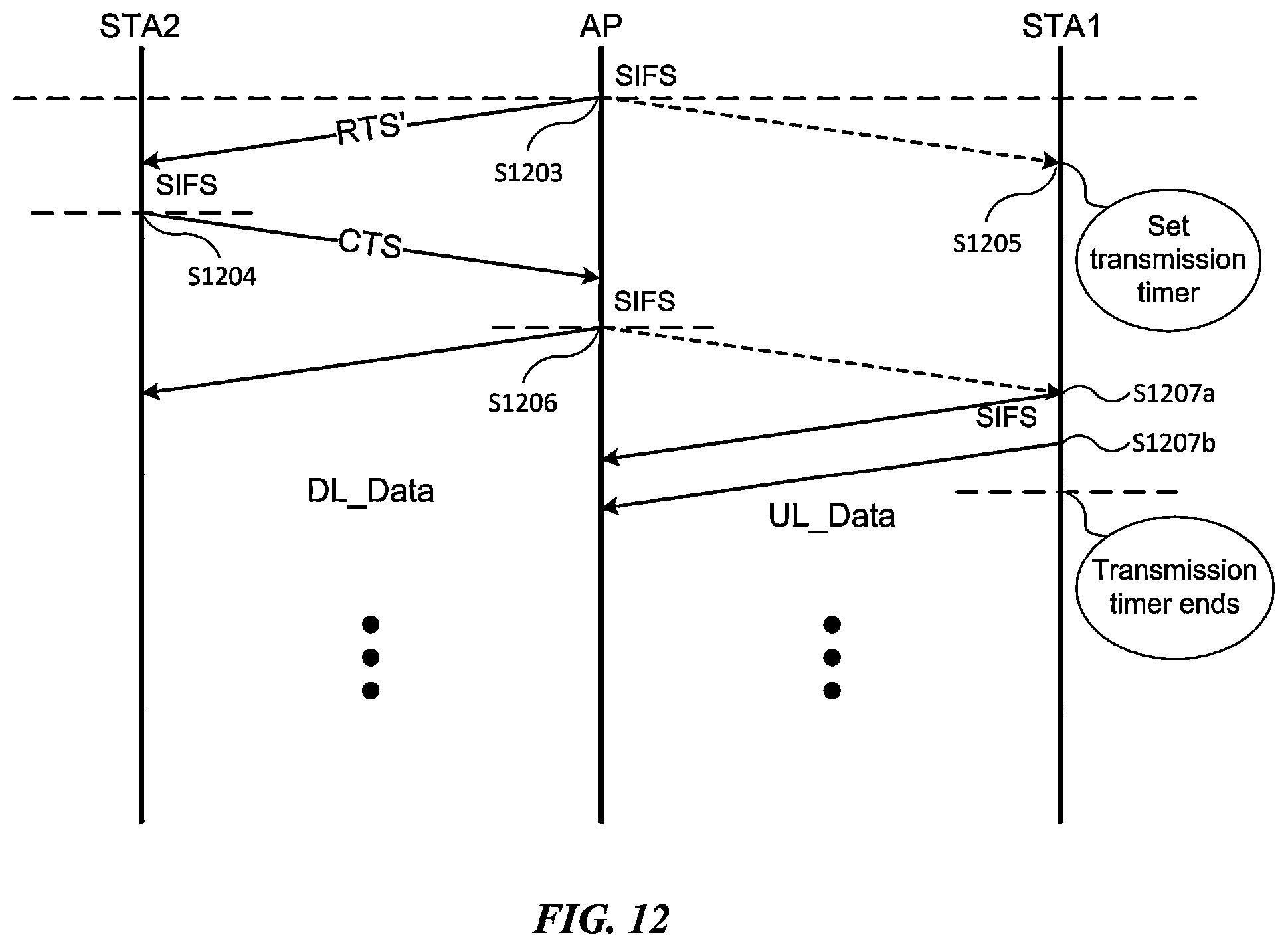 Patent US11832280 Figure 12 – Wireless communication method for simultaneous data transmission and reception and wireless communication apparatus using same