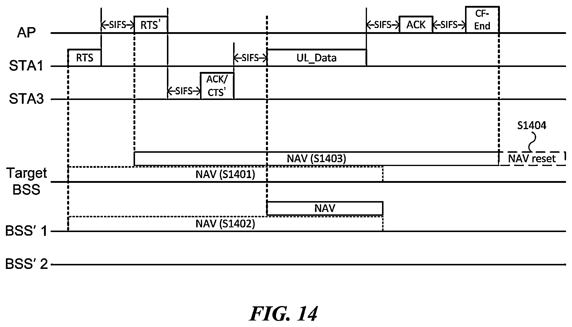 Patent US11832280 Figure 14 – Wireless communication method for simultaneous data transmission and reception and wireless communication apparatus using same