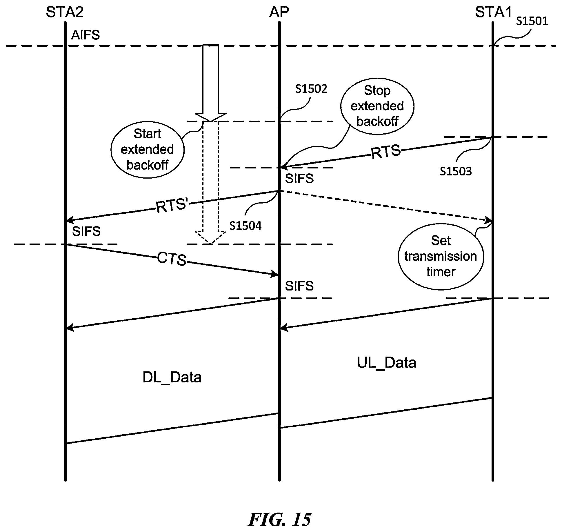 Patent US11832280 Figure 15 – Wireless communication method for simultaneous data transmission and reception and wireless communication apparatus using same