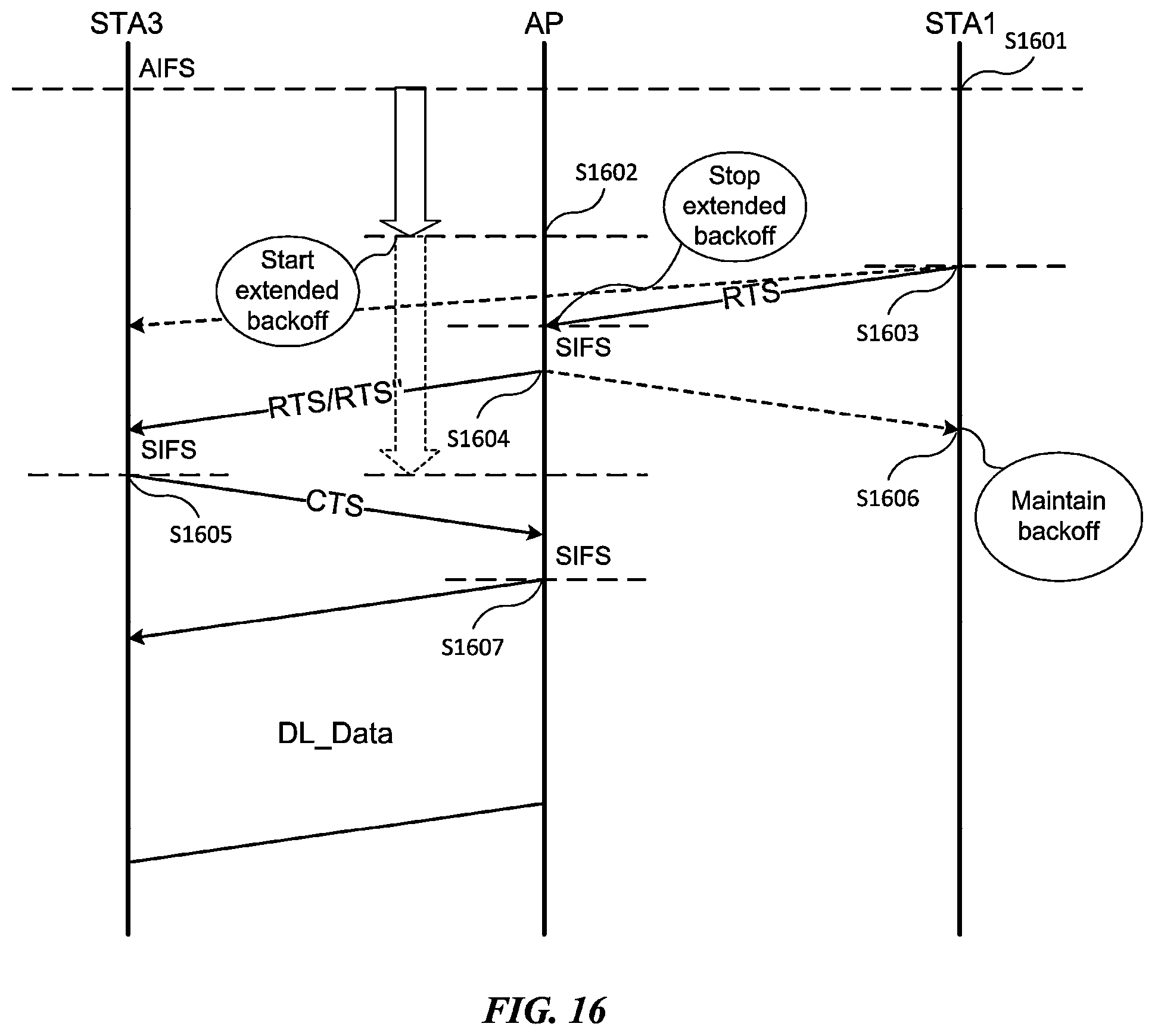 Patent US11832280 Figure 16 – Wireless communication method for simultaneous data transmission and reception and wireless communication apparatus using same