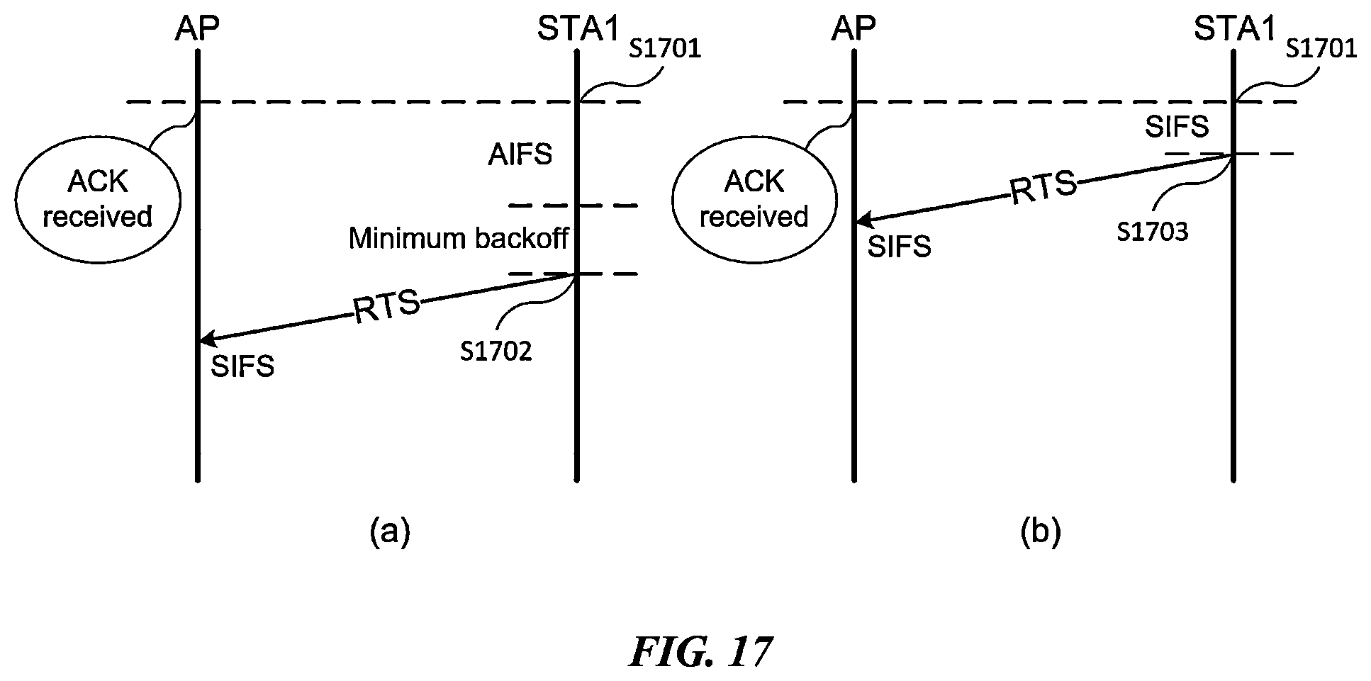 Patent US11832280 Figure 17 – Wireless communication method for simultaneous data transmission and reception and wireless communication apparatus using same