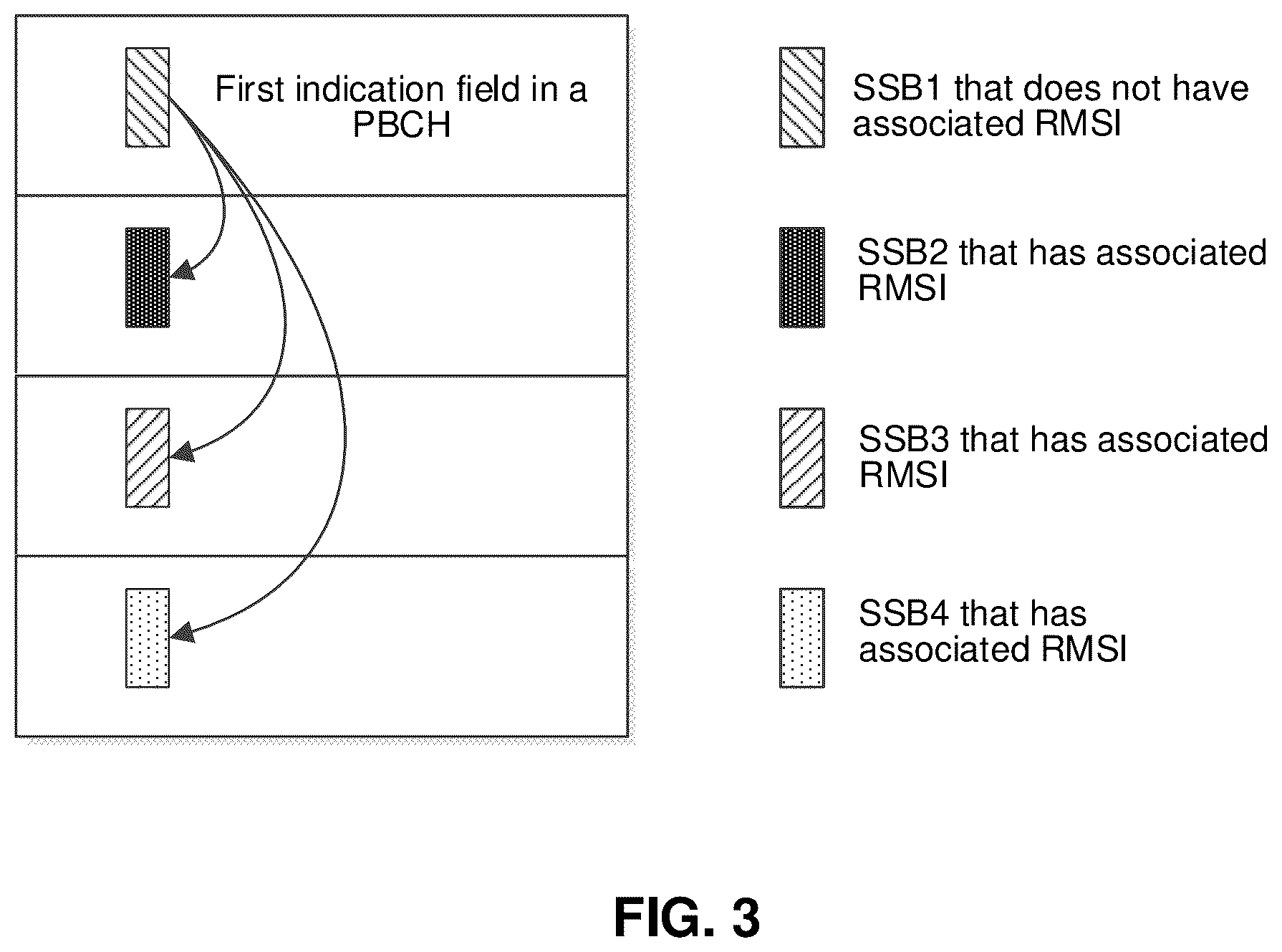 Patent US11832281 Figure 3 – Wireless communication method and device