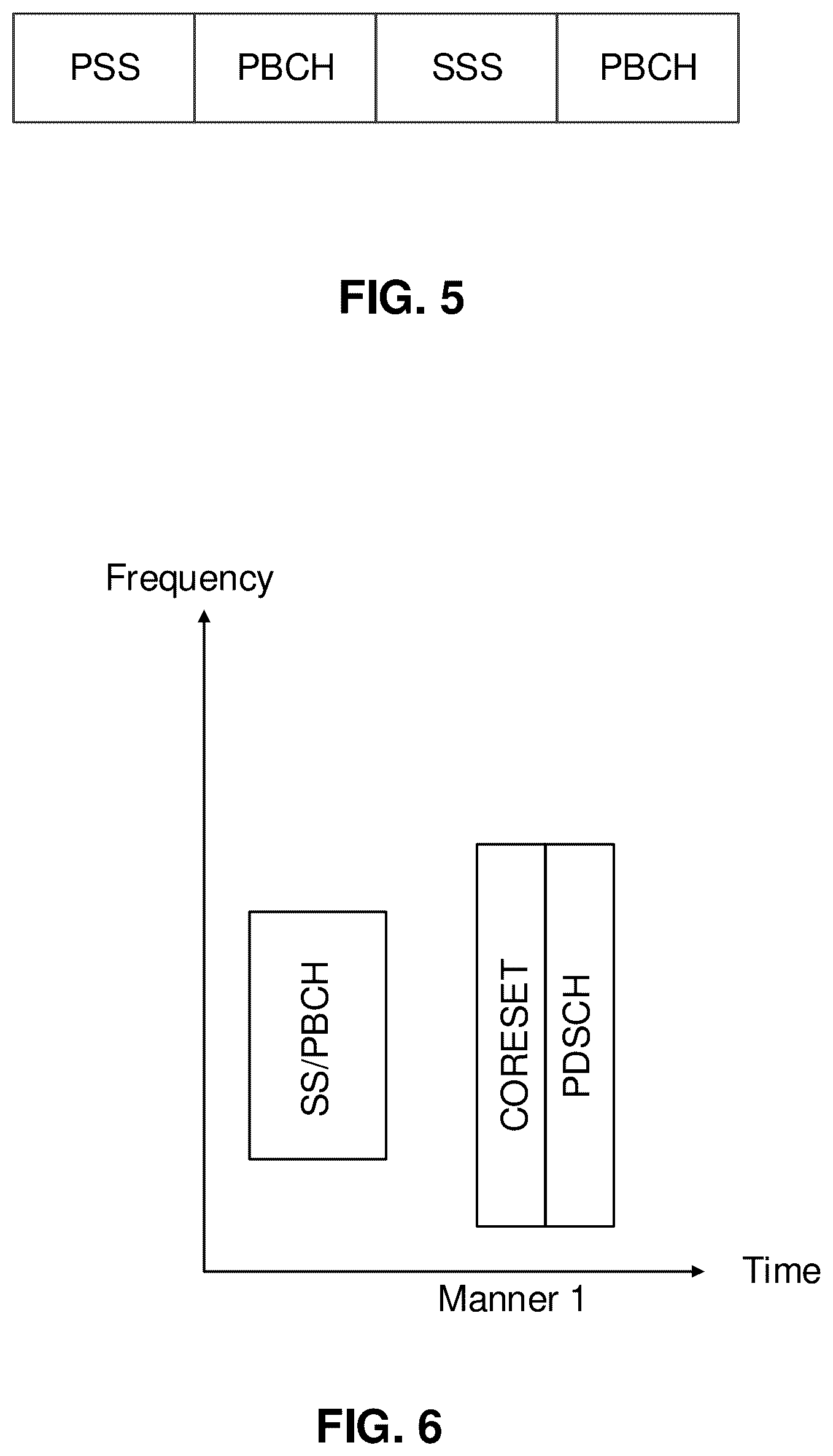 Patent US11832281 Figure 5 – Wireless communication method and device