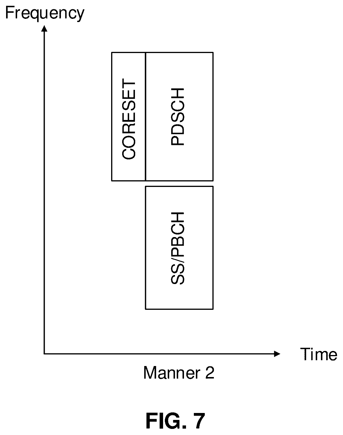 Patent US11832281 Figure 6 – Wireless communication method and device
